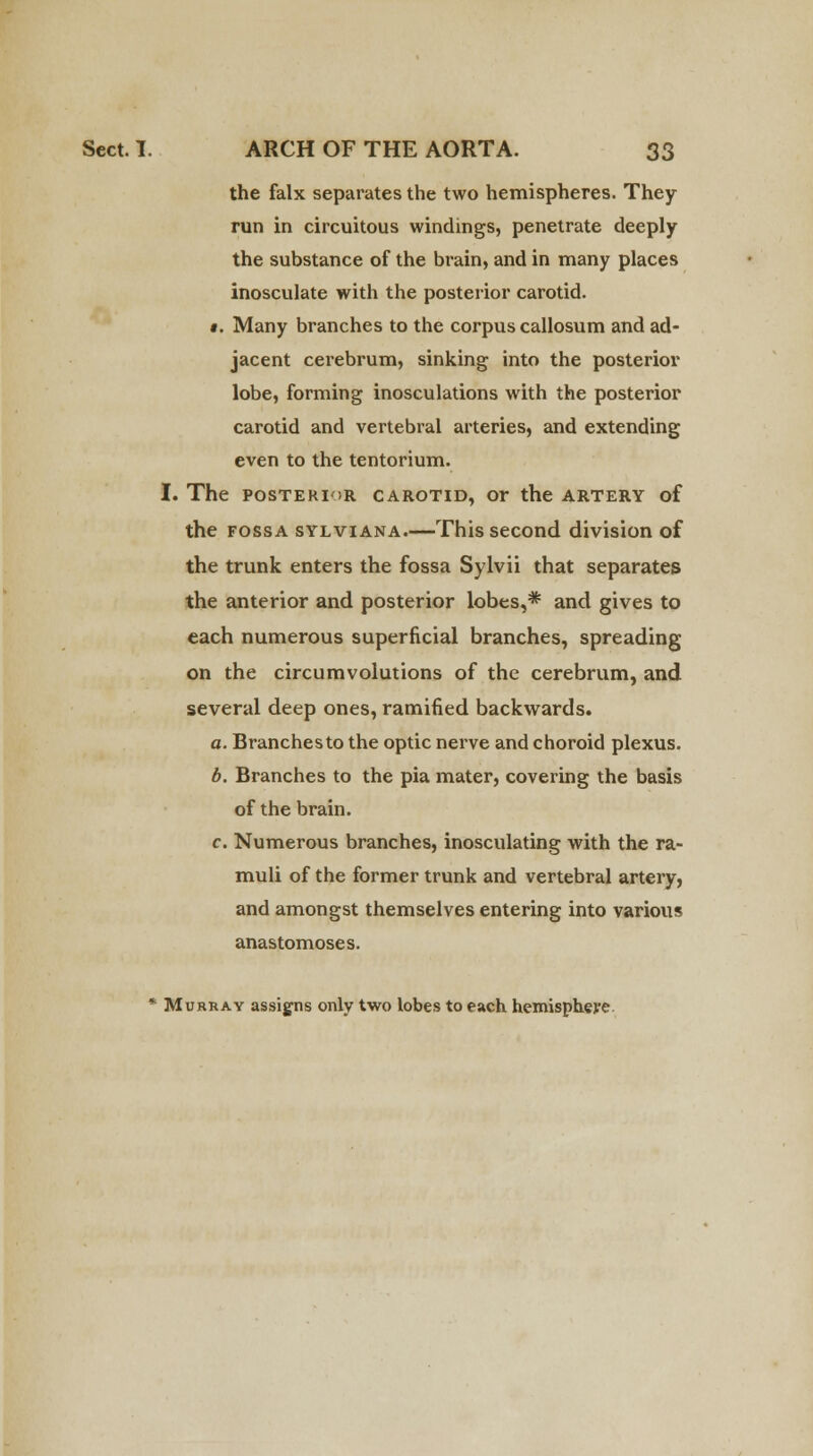 the falx separates the two hemispheres. They run in circuitous windings, penetrate deeply the substance of the brain, and in many places inosculate with the posterior carotid. «. Many branches to the corpus callosum and ad- jacent cerebrum, sinking into the posterior lobe, forming inosculations with the posterior carotid and vertebral arteries, and extending even to the tentorium. I. The POSTERIOR CAROTID, Or the ARTERY of the fossa sylviana.—This second division of the trunk enters the fossa Sylvii that separates the anterior and posterior lobes,* and gives to each numerous superficial branches, spreading on the circumvolutions of the cerebrum, and several deep ones, ramified backwards. a. Branchesto the optic nerve and choroid plexus. b. Branches to the pia mater, covering the basis of the brain. c. Numerous branches, inosculating with the ra- muli of the former trunk and vertebral artery, and amongst themselves entering into various anastomoses. * Murray assigns only two lobes to each hemisphere
