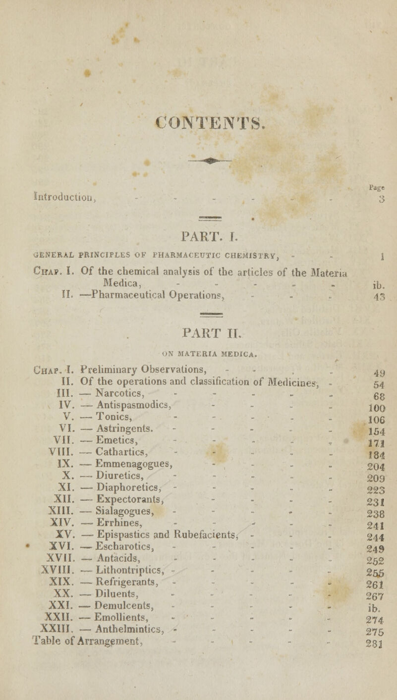 CONTENTS, Page Introduction - -3 PART. I. GENERAL PRINCIPLES OF PHARMACEUTIC CHEMISTRY, - - i Chap. I. Of the chemical analysis of the articles of the Materia Medica, - ft. II. —Pharmaceutical Operations, - 43 PART II. UN' MATERIA MEDICA. .]., Chap. I. Preliminary Observations, II. Of the operations and classification of Medicines, - 54 III. — Narcotics, ----- gg IV. — Antispasmodics, - - . . jqq V. —Tonics, - - - 106 VI. — Astringents. - 154 VII. —Emetics, - j7j VIII. —Cathartics, - » Ig4 IX. — Emmenagogues, - . 204 X. — Diuretics, - - ■ . _ 209 XI. — Diaphoretics, ----- 223 XII. — Expectorants, - - - - 231 XIII. — Sialagogues, - - 238 XIV. —- Errhines, - - 241 XV. — Epispastics and Rubefacients, - - - 244 XVI. — Escharotics, - - - 249 XVII. — Antacids, ..... 252 XVIII. —Lithontriptics, - - 255 XIX. — Refrigerants, - - - 261 XX. — Diluents, - - 267 XXI. — Demulcents, - - - ib. XXII. — Emollients, --.:_... 274 XXIII. — Anthelmintics, - - 275 Table of Arrangement, - - g jj