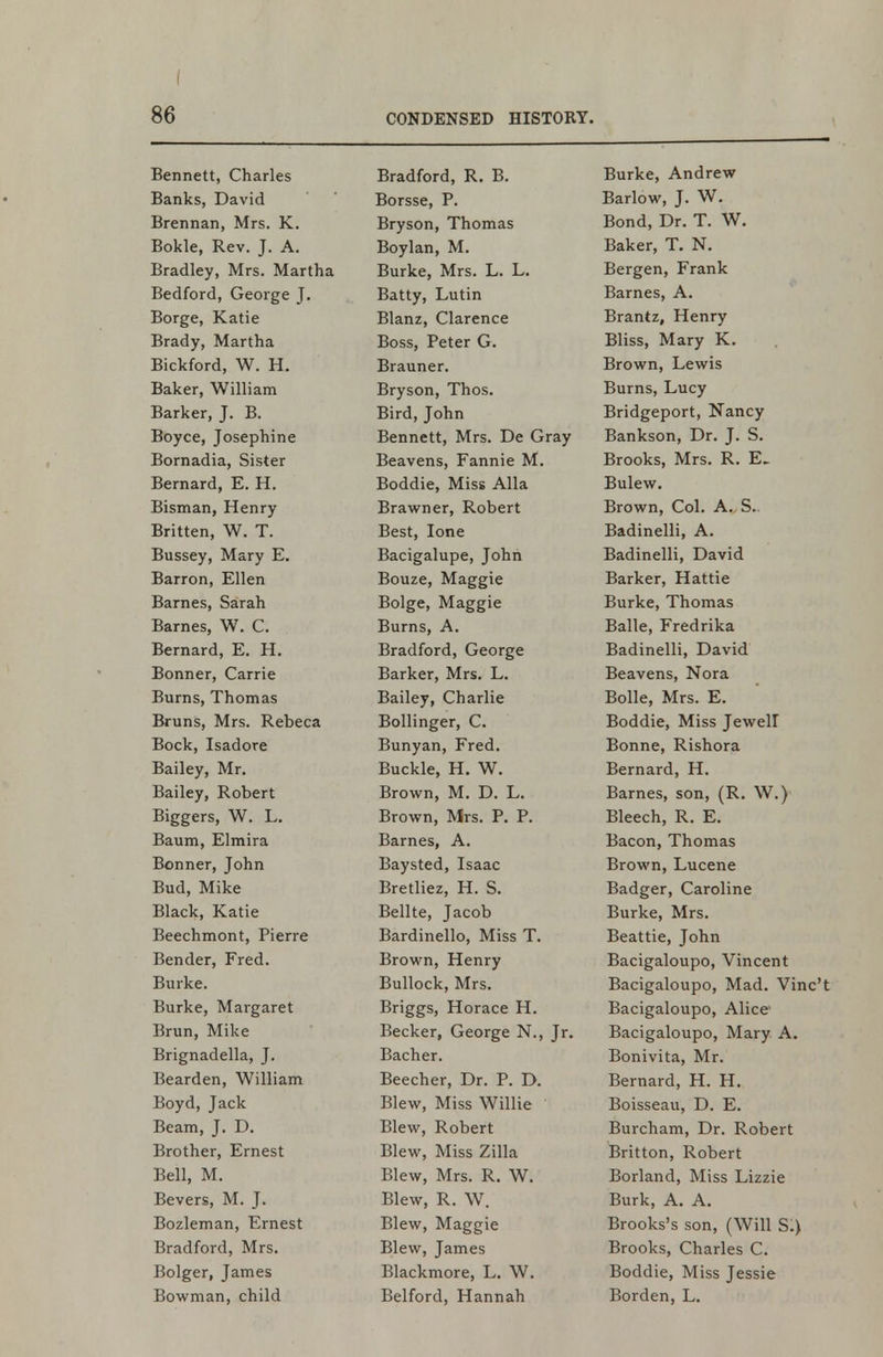 Bennett, Charles Bradford, R. B. Burke, Andrew Banks, David Borsse, P. Barlow, J. W. Brennan, Mrs. K. Bryson, Thomas Bond, Dr. T. W. Bokle, Rev. J. A. Boylan, M. Baker, T. N. Bradley, Mrs. Martha Burke, Mrs. L. L. Bergen, Frank Bedford, George J. Batty, Lutin Barnes, A. Borge, Katie Blanz, Clarence Brantz, Henry Brady, Martha Boss, Peter G. Bliss, Mary K. Bickford, W. H. Brauner. Brown, Lewis Baker, William Bryson, Thos. Burns, Lucy Barker, J. B. Bird, John Bridgeport, Nancy Boyce, Josephine Bennett, Mrs. De Gray Bankson, Dr. J. S. Bornadia, Sister Beavens, Fannie M. Brooks, Mrs. R. E. Bernard, E. H. Boddie, Miss Alia Bulew. Bisman, Henry Brawner, Robert Brown, Col. A. S.. Britten, W. T. Best, lone Badinelli, A. Bussey, Mary E. Bacigalupe, John Badinelli, David Barron, Ellen Bouze, Maeeie Barker, Hattie Barnes, Sarah Bolge, Maggie Burke, Thomas Barnes, W. C. Burns, A. Balle, Fredrika Bernard, E. H. Bradford, George Badinelli, David Bonner, Carrie Barker, Mrs. L. Beavens, Nora Burns, Thomas Bailey, Charlie Bolle, Mrs. E. Bruns, Mrs. Rebeca Bollineer, C. Boddie, Miss Jewell Bock, Isadora Bunyan, Fred. Bonne, Rishora Bailey, Mr. Buckle, H. W. Bernard, H. Bailey, Robert Brown, M. D. L. Barnes, son, (R. W.) Biggers, W. L. Brown, Mrs. P. P. Bleech, R. E. Baum, Elmira Barnes, A. Bacon, Thomas Bonner, John Baysted, Isaac Brown, Lucene Bud, Mike Bretliez, H. S. Badger, Caroline Black, Katie Bellte, Jacob Burke, Mrs. Beechmont, Pierre Bardinello, Miss T. Beattie, John Bender, Fred. Brown, Henry Bacigaloupo, Vincent Burke. Bullock, Mrs. Bacigaloupo, Mad. Vinc't Burke, Margaret Briggs, Horace H. Bacigaloupo, Alice' Brun, Mike Becker, George N., Jr. Bacigaloupo, Mary A. Brignadella, J. Bacher. Bonivita, Mr. Bearden, William Beecher, Dr. P. D. Bernard, H. H. Boyd, Jack Blew, Miss Willie Boisseau, D. E. Beam, J. D. Blew, Robert Burcham, Dr. Robert Brother, Ernest Blew, Miss Zilla Britton, Robert Bell, M. Blew, Mrs. R. W. Borland, Miss Lizzie Bevers, M. J. Blew, R. W. Burk, A. A. Bozleman, Ernest Blew, Maggie Brooks's son, (Will S:> Bradford, Mrs. Blew, James Brooks, Charles C. Bolger, James Blackmore, L. W. Boddie, Miss Jessie Bowman, child Belford, Hannah Borden, L.