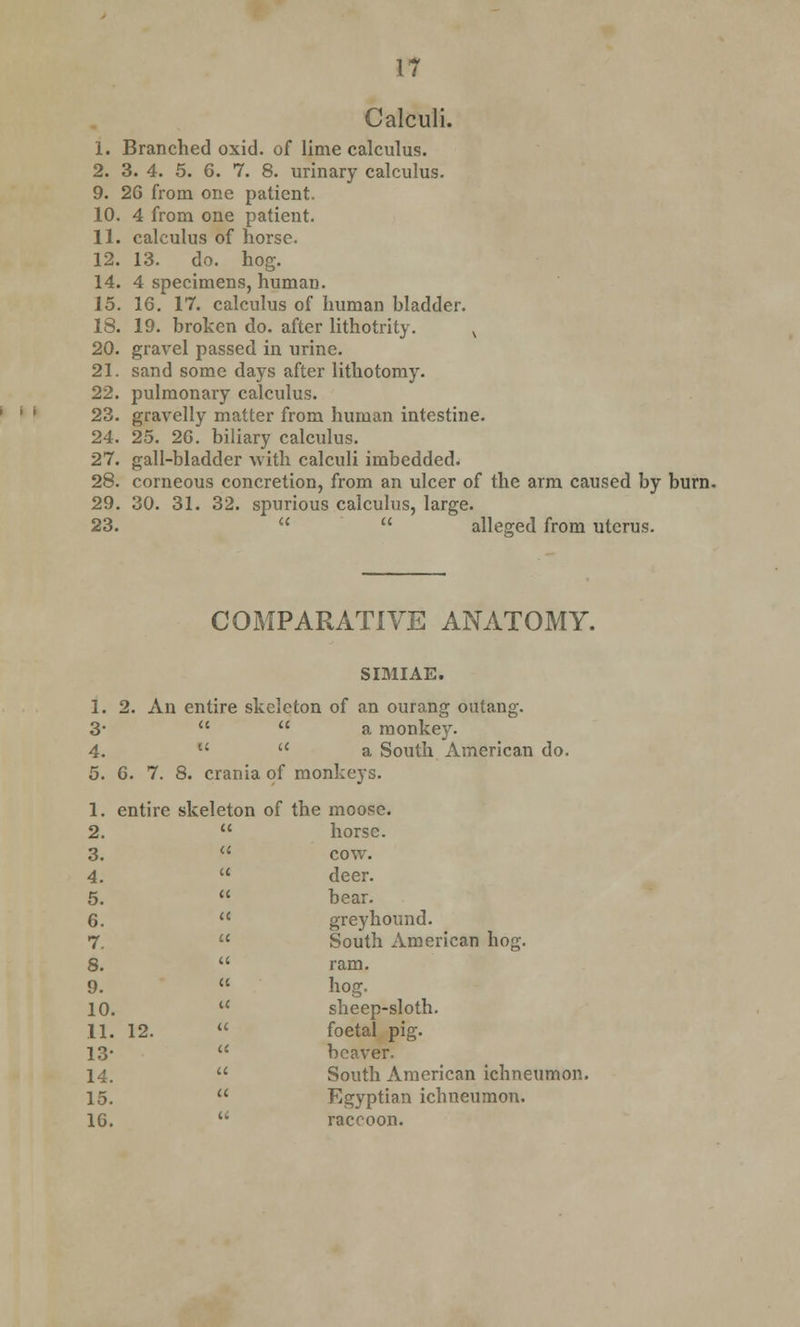 Calculi. 1. Branched oxid. of lime calculus. 2. 3. 4. 5. 6. 7. 8. urinary calculus. 9. 2G from one patient. 10. 4 from one patient. 11. calculus of horse. 12. 13. do. hog. 14. 4 specimens, human. 15. 16. 17. calculus of human bladder. 18. 19. broken do. after lithotrity. , 20. gravel passed in urine. 21. sand some days after lithotomy. 22. pulmonary calculus. • ! 23. gravelly matter from human intestine. 24. 25. 2G. biliary calculus. 27. gall-bladder with calculi imbedded. 28. corneous concretion, from an ulcer of the arm caused by burn. 29. 30. 31. 32. spurious calculus, large. 23.   alleged from uterus. COMPARATIVE ANATOMY. SIMIAE. 1. 2. An entire skeleton of an ourang outang. 3- (C a a monkey. 4. ■( a a South American do. 5. G. 7. 8. crania of monkeys. 1. entire skeleton of th« ; moose. 2. (C horse. 3. u cow. 4. a deer. 5. « bear. 6. it greyhound. 7. a South American hog. 8. a ram. 9. (( hog. 10. (C sheep-sloth. 11. 12. a foetal pig. 13- a beaver. i:. a South American ichneumon. 15. a Egyptian ichneumon. 16. a raccoon.