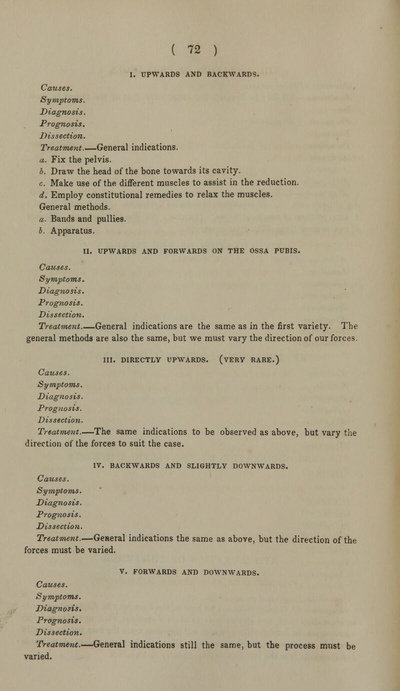 I. UPWARDS AND BACKWARDS. Causes. Symptoms. Diagnosis. Prognosis. Dissection. Treatment General indications. a. Fix the pelvis. b. Draw the head of the bone towards its cavity. c Make use of the different muscles to assist in the reduction. d. Employ constitutional remedies to relax the muscles. General methods. a. Bands and pullies. b. Apparatus. II. UPWARDS AND FORWARDS ON THE OSSA PUBIS. Causes. Symptoms. Diagnosis. Prognosis. Dissection. Treatment General indications are the same as in the first variety. The general methods are also the same, but we must vary the direction of our forces. III. DIRECTLY UPWARDS. (VERY RARE.) Causes. Symptoms. Diagnosis. Prognosis. Dissection. Treatment.—The same indications to be observed as above, but vary the direction of the forces to suit the case. IV. BACKWARDS AND SLIGHTLY DOWNWARDS. Causes. Symptoms. Diagnosis. Prognosis. Dissection. Treatment.—General indications the same as above, but the direction of the forces must be varied. V. FORWARDS AND DOWNWARDS. Causes. Symptoms. Diagnosis. Prognosis. Dissection. Treatment.—General indications still the same, but the process must be varied.