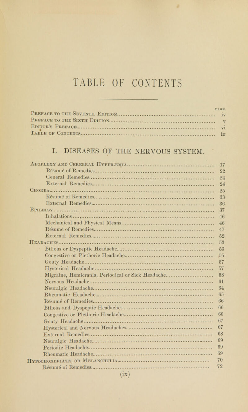 TABLE OF CONTENTS PAGE. Preface to the Seventh Edition iv Preface to the Sixth Edition v Edii l'or's Preface vi Table of Contents ix I. DISEASES OF THE NERVOUS SYSTEM. Apoplexy and Cerebral Hyperemia 17 Resume of Remedies 22 General Remedies 24 External Remedies 24 Chorea 25 Re\sume of Remedies 33 External Remedies 36 Epilepsy 37 Inhalations ....^ 46 Mechanical and Physical Means 46 Resume of Remedies 47 External Remedies 52 Headaches 53 Bilious or Dyspeptic Headache 53 Congestive or Plethoric Headache 55 Gouty Headache 57 Hystetical Headache 57 Migraine, Hemicrania, Periodical or Sick Headache 58 Nervous Headache 61 Neuralgic Headache 64 Rheumatic Headache 65 Resume* of Remedies 66 Bilious and Dyspeptic Headaches 66 Congestive or Plethoric Headache 66 Gouty Headache 67 Hysterical and Nervous Headaches 67 External Remedies 68 Neuralgic Headache 69 Periodic Headache 69 Rheumatic Headache 69 Hypochondriasis, or Melancholia 70 Resume oi Remedies 72