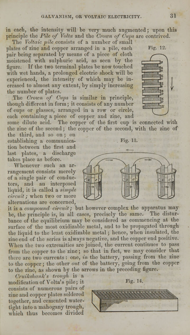 in each, the intensity will be very much augmented; upon this principle the Pile of Volta and the Crown of Gups are contrived. The Voltaic pile .consists of a number of small plates of zinc and copper arranged in a pile, each pair being separated by means of a piece of cloth moistened with sulphuric acid, as seen by the figure. If the two terminal plates be now touched with wet hands, a prolonged electric shock will be experienced, the intensity of which may be in- creased to almost any extent, by simply increasing the number of plates. The Grown of Cups is similar in principle, though different in form; it consists of any number of cups or glasses, arranged in a row or circle, each containing a piece of copper, and zinc, and some dilute acid. The copper of the first cup is connected with the zinc of the second; the copper of the second, with the zinc of the third, and so on ; on establishing a communica- . Fig- 13. tion between the first and last plates, a discharge takes place as before. Whenever such an ar- rangement consists merely of a single pair of conduc- tors, and an interposed liquid, it is called a simple circuit; when two or more alternations are concerned, it is a compound circuit; but however complex the apparatus may be, the principle is, in all cases, precisely the same. The distur- bance of the equilibrium may be considered as commencing at the surface of the most oxidizable metal, and to be propagated through the liquid to the least oxidizable metal; hence, when insulated, the zinc end of the series is always negative, and the copper end positive. When the two extremities are joined, the current continues to pass from the copper to the zinc; so that in fact, we may consider that there are two currents: one, in the battery, passing from the zinc t<> the copper; the other out of the battery, going from the copper to the zinc, as shown by the arrows in the preceding figure. Cruikshank'$ trough is a modification of Volta's pile; it consists of numerous pairs of zinc and copper plates soldered together, and cemented water- tight into a mahogany trough, which thus becomes divided Fig. 14.