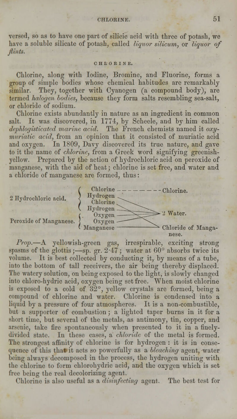 versed, so as to have one part of silicic acid with three of potash, we have a soluble silicate of potash, called liquor silicum, or liquor of flints. CHLORINE. Chlorine, along with Iodine, Bromine, and Fluorine, forms a group of simple bodies whose chemical habitudes are remarkably similar. They, together with Cyanogen (a compound body), are termed halogen bodies, because they form salts resembling sea-salt, or chloride of sodium. Chlorine exists abundantly in nature as an ingredient in common salt. It was discovered, in 1774, by Scheele, and by him called dephlogisticatcd marine acid. The French chemists named it oxy- muriatic acid, from an opinion that it consisted of muriatic acid and oxygen. In 1809, Davy discovered its true nature, and gave to it the name of chlorine, from a Greek word signifying greenish- yellow. Prepared by the action of hydrochloric acid on peroxide of manganese, with the aid of heat; chlorine is set free, and water and a chloride of manganese are formed, thus: 2 Hydrochloric acid. Peroxide of Manganese. Chlorine Hydrogen Chlorine Hydrogen Oxygen Oxygen Manganese Chlorine. 2 Water. Chloride of Manga- nese. Prop.—A yellowish-green gas, irrespirable, exciting strong spasms of the glottis;—sp. gr. 2-47; water at 60° absorbs twice its volume. It is best collected by conducting it, by means of a tube, into the bottom of tall receivers, the air being thereby displaced. The watery solution, on being exposed to the light, is slowly changed into chloro-hydric acid, oxygen being set free. When moist chlorine is exposed to a cold of 32°, yellow crystals are formed, being a compound of chlorine and water. Chlorine is condensed into a liquid by a pressure of four atmospheres. It is a non-combustible, but a supporter of combustion; a lighted taper burns in it for a short time, but several of the metals, as antimony, tin, copper, and arsenic, take fire spontaneously when presented to it in a finely- divided state. In these cases, a chloride of the metal is formed. The strongest affinity of chlorine is for hydrogen : it is in conse- quence of this that it acts so powerfully as a bleaching agent, water being always decomposed in the process, the hydrogen uniting with the chlorine to form chlorohydric acid, and the oxygen which is set free being the real decolorizing agent. Chlorine is also useful as a disinfecting agent. The best test for