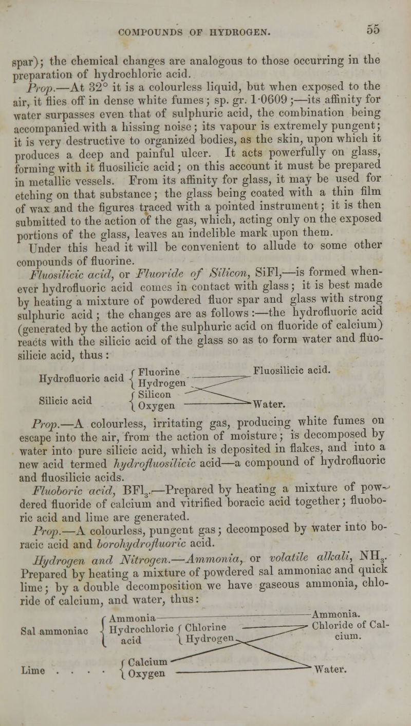 COMPOUNDS OF HYDROGEN. spar); the chemical changes are analogous to those occurring in the preparation of hydrochloric acid. Prop.—At 32° it is a colourless liquid, but when exposed to the air, it flies off in dense white fumes; sp. gr. 1-0609 ;—its affinity for water surpasses even that of sulphuric acid, the combination being accompanied with a hissing noise; its vapour is extremely pungent; it is very destructive to organized bodies, as the skin, upon which it produces a deep and painful ulcer. It acts powerfully on glass, forming with it fluosilicic acid; on this account it must be prepared in metallic vessels. From its affinity for glass, it may be used for etching on that substance; the glass being coated with a thin film of wax and the figures traced with a pointed instrument; it is then submitted to the action of the gas, which, acting only on the exposed portions of the glass, leaves an indelible mark upon them. Under this head it will be convenient to allude to some other compounds of fluorine. Fluosilicic arid, or Fluoride of Silicon, SiFl,—is formed when- ever hydrofluoric acid comes in contact with glass; it is best made by heating a mixture of powdered fluor spar and glass with strong sulphuric acid ; the changes are as follows :—the hydrofluoric acid (generated by the action of the sulphuric acid on fluoride of calcium) reacts with the silicic acid of the glass so as to form water and fluo- silicic acid, thus: . ., r Fluorine Fluosilicic acid. Hydrofluoric acid j Hydrogen .Z^^ „.,. ., f Silicon -^^^^^ Silicic acid \Oxygen —^ Water. pr0p.—A colourless, irritating gas, producing white fumes on escape into the air, from the action of moisture; is decomposed by water into pure silicic acid, which is deposited in flakes, and into a new acid termed hydrofluosilicic acid—a compound of hydrofluoric and fluosilicic acids. Fluoboric acid, BF13.—-Prepared by heating a mixture of pow- dered fluoride of calcium and vitrified boracic acid together; fluobo- ric acid and lime are generated. Prop.—a colourless, pungent gas; decomposed by water into bo- racic acid and horohydrojluoric acid. Hydrogen and Nitrogen.—Ammonia, or volatile alkali, NH3. Prepared by heating a mixture of powdered sal ammoniac and quick lime; by a double decomposition we have gaseous ammonia, chlo- ride of calcium, and water, thus: c Ammonia- -Ammonia. Sal ammoniac \ Hydrochloric f Chlorine ~^^ Chloride of Cal- 1 acid I Hydrogen^^^-^ cram. f Calcium • Lime . . . • j Oxygen AA ater-
