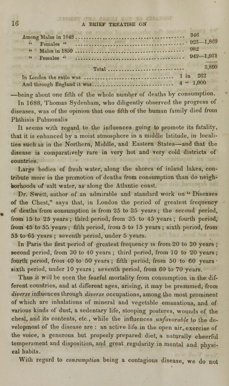 Among Males in 1848 9iG  Females 923-1,809  Males in 1850 982 « Females 949-L931 Total 3'800 In London the ratio was ' m ^ And through England it was 4 1,000 —being about one fifth of the whole number of deaths by consumption. In 1688, Thomas Sydenham, who diligently observed the progress of diseases, was of the opinion that one fifth of the human family died from Phthisis Pulmonalis It seems with regard to the influences going to promote its fatality, that it is enhanced by a moist atmosphere in a middle latitude, in locali- ties such as in the Northern, Middle, and Eastern States—and that the disease is comparatively rare in very hot and very cold districts of countries. Large bodies of fresh water, along the shores of inland lakes, con- tribute more in the promotion of deaths from consumption than do neigh- borhoods of salt water, as along the Atlantic coast. Dr. Swett, author of an admirable and standard work on  Diseases of the Chest, says that, in London the period of greatest frequency of deaths from consumption is from 25 to 35 years; the second period, from 15 to 25 years ; third period, from 35 to 45 years ; fourth period, from 45 to 55 years ; fifth period, from 5 to 15 years ; sixth period, from 55 to 65 years ; seventh period, under 5 years. In Paris the first period of greatest frequency is from 20 to 30 years ; second period, from 30 to 40 years ; third period, from 10 to 20 years ; fourth period, from 40 to 50 years ; fifth period, from 50 to 60 years ■ sixth period, under 10 years ; seventh period, from 60 to 70 years. Thus it will be seen the fearful mortality from consumption in the dif- ferent countries, and at different ages, arising, it may be presumed, from diverse influences through diverse occupations, among the most prominent of which are inhalations of mineral and vegetable emanations, and of various kinds of dust, a sedentary life, stooping postures, wounds of the chest, arid its contents, etc., while the influences unfavorable to the de- velopment of the disease are : an active life in the open air, exercise of the voice, a generous but properly prepared diet, a naturally cheerful temperament and disposition, and great regularity in mental and physi- cal habits. With regard to consumption being a contagious disease, we do not