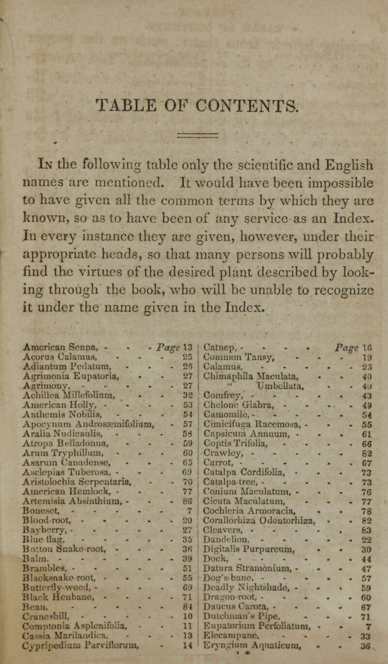 TABLE OF CONTENTS. In the following tabic only the scientific and English names arc mentioned. It would have been impossible to have given all the common terms by which they are known, so as to have been of any service as an Index. In every instance they arc given, however, under their appropriate heads, so that many persons will probably find the virtues of the desired plant described by look- ing through the book, who will be unable to recognize it under the name given in the Index. American Senna, - Acorus Calamus, Adiantum Pedatum, Agrhnonia Eupatoria, Agrimony, Achillea Millefolium, American Holly, - Anthemis Nobilis, Apocynum Audiososmifolium, Aralia Nudicaulis, Atropa Belladonna, Arum Tryphillum, Asarum Canadense, Asclcpias Tuberosa, - Arisiolocliia Serpcntaria, American Hemlock, - Artemisia Absinthium, - Boneset, .... Blood-root, - Bavberry, .... Blue flag, Button Snake-root, - Balm. .... Brambles, .... Blacksnake-root, - Butterfly-weed, - Black Henbane, - Bean. .... Cranesbil!, - Comptonia Asplenifolia, Ca;sia Marilaudiea. Cypripediuni Parvillorum, Page 13 Catnep, - Page ir> Common Tansy, 1U - 25 Chimaphila Maculata, 40  Urnbellata, - 40 Comfrcj-, .... 43 Chelone Glabra, - • - 49 Camomile,.... 5* Cimicifuga Raccmosa, - - 55 Capsicum Annuuin, - 61 Coptis Trilolia, - 66 Crawley, .... 62 Catalpa Cordifolia, • 73 Catalpa-trec, - . 73 Conium Maculatum, ■ 76 Cicuta Maculatum, - 77 Cochlcria Armoracia, 78 Corallorliiza Odontorhiza, . 82 Cleavers, .... 63 Dam!' lion. • 22 Digitalis Purpureum, 30 Datura Stramonium, • 47 Dog's-bane, - • 57 Deadly Nightshade, - 59 Dragon-root, - - 60 Carota, - 67 Dutchman's Pipe, - 71 Eupatorium Perfbliatum, - 7 Elecampane, - 33 Eryngium Aquaticum, 36
