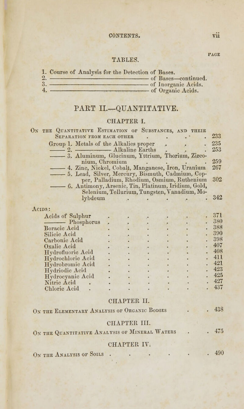 TABLES. 1. Course of Analysis for the Detection of Bases. 2. of Bases—continued. 3. of Inorganic Acids. 4. of Organic Acids. PART II.—QUANTITATIVE. CHAPTER I. Ox the Quantitative Estimation of Substances, and their Separation from each other . . Group 1. 2. Metals of the Alkalies proper Alkaline Earths 3. Aluminum, Glucinum, Yttrium, Thorium, Zirco- nium, Chromium .... 4. Zinc, Nickel, Cobalt, Manganese, Iron, Uranium 5. Lead, Silver, Mercury, Bismuth, Cadmium, Cop- per, Palladium, Rhodium, Osmium, Ruthenium 6. Antimony, Arsenic, Tin, Platinum, Iridium, Gold, Selenium, Tellurium, Tungsten, Vanadium, Mo- lybdeum ..... Acids Acids of Sulphur Phosphorus Boracic Acid Silicic Acid Carbonic Acid Oxalic Acid Hydrofluoric Acid Hydrochloric Acid Hydrobromic Acid Hydriodic Acid Hydrocyanic Acid Nitric Acid Chloric Acid CHAPTER II. Ox the Elementary Analysis of Organic Bodies CHAPTER III. On the Quantitative Analysis of Mineral Waters CHAPTER IV. On the Analysis of Soils . 233 235 253 259 267 302 342 371 380 388 390 398 407 408 411 421 423 425 427 437 438 . 475 490