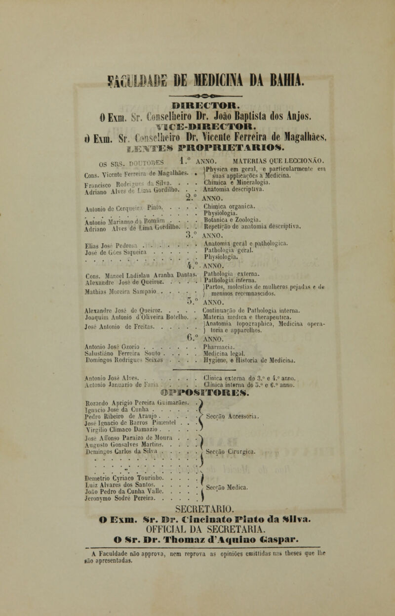FACULDADE DE MEDICINA DA BAHIA. DIRECTOR. O Exm. Sr. Conselheiro Dr. João Baptista dos Anjos. ^ICE-DIRGCTOR. 0 E\m. Sr Conselheiro De, Yicente Ferreira de Magalhães. IJEXTES PROPRIETÁRIOS. OS SUS. DOUTORES 1.° ANNO. MATÉRIAS QUE LEGCIONÃO. ... ... )l»hv?ica em geral, c particularmente em Cons. Vicente Ferreira de Magalhães. . j ^ app[icaçCcs h Medicina. Francisco Rodrigui da Silva. . . . Chimica e Mineralogia. Mriano Alves de Lima Gordilho, . . Anatomia descnpliva. 2.° ANNO. António de Cerqueii Bafe . . ,'. Chimica orgânica. Physiologia. António Marianno do Bomfim • • . . Botânica c Zoologia. Adriano Alves de Lima Gordilho. . . Repetirão de anatomia descriptiva. 3.° ANNO. Elias José Pedros i Anatomia geral p pathologica. José de Góes Siqueira Pathologia geral. Physiologia. 4.°-ANNO. Cons. Manoel Ladislau Aranha Dantas. Pathologia externa. Alexandre José de Queiroz Pathologia inferna. Partos, moléstias de mulheros pcjid is c de Matinas Moreira Sampaio j meninos recemoascidos. 5. ANNO. Alexandre José de Queiroz Continuação de Pathologia interna. Joaquim António dOliveira Botelho. . Matéria medica e Iherapeutica. ^é António de Freitas [A^a^top^ci, I^toa ap«. 6.a ANNO. António José Ozorio Pharmacia. Salustiáno Ferreira Souto Medicina legal. Domingos RndrigiK - Seixas .... Hygiene, e Historia de Medicina. António José Alves. . .... Clinica externa do 3. e 4.° anno. nio Januário de 1 • . . Clinica inl»rna do '6. c 6.° anno. OPPOSSTORE*. Bozando Aprigio Pereira Guimarães. .^ Ignacio José da Cunha f Pedro Ribeiro de Araújo > Secção Aceessorií. José Ignacio de Barros Pimentel . . A Virgílio Climaco Dainazio / UTonso Paraizo de Moura . . .\ augusto Gonsalves Martins I Dcmingos Carlos da Silva Secção Cirúrgica. Demétrio Cyriaco Tourinuo i Juiz Alvares dos Santos Luiz Alvares dos Santos .....< g^. M di João Pedro da Cunha v alie. . . . í Jeronymo Sodré Pereira ) SECRETARIO. O Exm. Sr. »r. Cineiuat©Pinto da ftllva. OFFICIAL DA SECRETARIA. O Sr. Dr. Thomaz d' Aquiuo Gaspar. A Faculdade não approva, nem reprova as opiniões ennttidas nas theses que l!ir tão apresentadas.