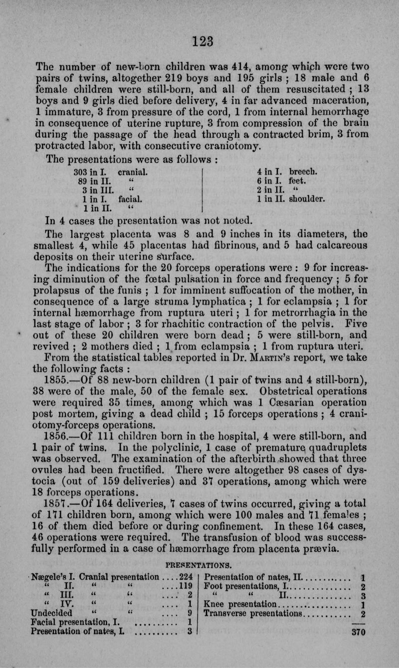 The number of new-born children was 414, among whiph were two pairs of twins, altogether 219 boys and 195 girls ; 18 male and 6 female children were still-born, and all of them resuscitated ; 13 boys and 9 girls died before delivery, 4 in far advanced maceration, 1 immature, 3 from pressure of the cord, 1 from internal hemorrhage in consequence of uterine rupture, 3 from compression of the brain during the passage of the head through a contracted brim, 3 from protracted labor, with consecutive craniotomy. The presentations were as follows : 303 in I. 89 in II. 3 in III. linl. 1 in II. cranial. facial. 4 in I. 6 in I. 2 in II. 1 in II. breech, feet. shoulder. In 4 cases the presentation was not noted. The largest placenta was 8 and 9 inches in its diameters, the smallest 4, while 45 placentas had fibrinous, and 5 had calcareous deposits on their uterine surface. The indications for the 20 forceps operations were : 9 for increas- ing diminution of the foetal pulsation in force and frequency ; 5 for prolapsus of the funis ; 1 for imminent suffocation of the mother, in consequence of a large struma lymphatica ; 1 for eclampsia ; 1 for internal haemorrhage from ruptura uteri; 1 for metrorrhagia in the last stage of labor ; 3 for rhachitic contraction of the pelvis. Five out of these 20 children were born dead ; 5 were still-born, and revived ; 2 mothers died ; 1 from eclampsia ; 1 from ruptura uteri. From the statistical tables reported in Dr. Martin's report, we take the following facts : 1855.—Of 88 new-born children (1 pair of twins and 4 still-born), 38 were of the male, 50 of the female sex. Obstetrical operations were required 35 times, among which was 1 Caesarian operation post mortem, giving a dead child ; 15 forceps operations ; 4 crani- otomy-forceps operations. 1856.—Of 111 children born in the hospital, 4 were still-born, and 1 pair of twins. In the polyclinic, 1 case of premature quadruplets was observed. The examination of the afterbirth showed that three ovules had been fructified. There were altogether 98 cases of dys- tocia (out of 159 deliveries) and 31 operations, among which were 18 forceps operations. 1857.—Of 164 deliveries, 1 cases of twins occurred, giving a total of 111 children born, among which were 100 males and 11 females ; 16 of them died before or during confinement. In these 164 cases, 46 operations were required. The transfusion of blood was success- fully performed in a case of haemorrhage from placenta praavia. PRESENTATIONS. Naegele's I. Cranial presentation  II.    III.    IV.   Undecided   Facial presentation, I. .224 .119 . 2 . 1 . 9 1 Presentation of nates, L 3 Presentation of nates, II 1 Foot presentations, 1 2  II 3 Knee presentation 1 Transverse presentations 2 370