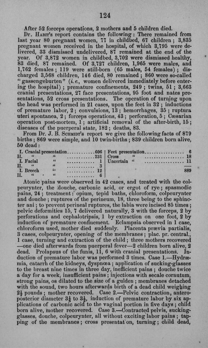 After 52 forceps operations, 2 mothers and 5 children died. Dr. Habit's report contains the following: There remained from last year 80 pregnant women, tt in childbed, 6t children ; 3,835 pregnant women received in the hospital, of which 3,t95 were de- livered, 33 dismissed undelivered, 8t remained at the end of the year. Of 3,872 women in childbed, 3,t02 were dismissed healthy, 83 died, 8t remained. Of 3,t2t children, 1,965 were males, and l,t62 females ; 119 were still-born (65 males, 54 females) ; dis- charged 3,568 children, 146 died, 80 remained ; 860 were so-called  gassengeburten (i.e., women delivered immediately before enter- ing the hospital) ; premature confinements, 249 ; twins, 51 ; 3,663 cranial presentations, 2t face presentations, 95 foot and nates pre- sentations, 52 cross presentations. The operation of turning upon the head was performed in 21 cases, upon the feet in 32 ; inductions of premature labor, 2; convulsions, 13; hemorrhages, 35 ; ruptura uteri spontanea, 2 ; forceps operations, 43 ; perforation, 5 ; Caesarian operation post-mortem, 1 ; artificial removal of the after-birth, 15; diseases of the puerperal state, 182 ; deaths, 83. From Dr. J. B. Schmidt's report we give the following facts of 8t9 births ; 869 were simple, and 10 twin-births ; 839 children born alive, 50 dead: I. Cranial presentation 606 IL  « 231 I. Facial  1 II. «  3 I. Breech  12 II.  *  6 Atonic pains were observed in 42 cases, and treated with the col- peurynter, the .douche, carbonic acid, or ergot of rye; spasmodic pains, 24 ; treatment: opium, tepid baths, chloroform, colpeurynter and douche ; ruptures of the perineum, 18, three being to the sphinc- ter ani; to prevent perineal ruptures, the labia were incised 85 times ; pelvic deformities 15, t delivered naturally, 3 with the forceps, 2 by perforations and cephalotripsis, 1 by extraction on one foot, 2 by induction of premature confinement. Eclampsia observed in 1 case, chloroform used, mother died suddenly. Placenta praevia partialis, 3 cases, colpeurynter, opening of the membranes ; plac. pr. central., 1 case, turning and extraction of the child ; three mothers recovered —one died afterwards from puerperal fever—2 children born alive, 2 dead. Prolapsus of the funis, 11, 6 with cranial presentations. In- duction of premature labor was performed 3 times. Case 1.—Hydre- mia, catarrh of the kidneys, dyspnoea ; application of sucking-glasses to the breast nine times in three day, inefficient pains ; douche twice a day for a week, insufficient pains ; injections with secale cornutum, strong pains, os dilated to the size of a gulden ; membranes detached with the sound, two hours afterwards birth of a dead child weighing 2| pounds ; mother recovered. Case 2.—Pelvic contraction, antero- posterior diameter 3| to 3£, induction of premature labor by six ap- plications of carbonic acid to the vaginal portion in five days ; child born alive, mother recovered. Case 3.—Contracted pelvis, sucking- glasses, douche, colpeurynter, all without exciting labor pains ; tap- ping of the membranes ; cross presentat'on, turning; child dead, Feet presentation 6 Cross  18 Uncertain  11 889