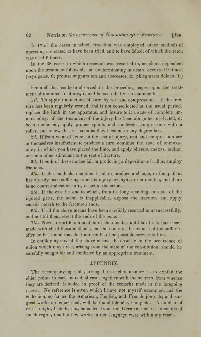 In 17 of the cases in which resection was employed, other methods of operating are stated to have been tried, and to have failed; of which the setou was used 6 times. In the 38 cases in which resection was resorted to, accidents dependent upon the treatment followed, and not terminating in death, occurred 9 times, (erysipelas, 6; profuse suppuration and abscesses, 2; phlegmasia dolens, 1.) From all that has been observed in the preceding pages upon the treat- ment of ununited fractures, it will be seen that we recommend: 1st. To apply the method of cure by rest and compression. If the frac- ture has been regularly treated, and is not consolidated at the usual period, replace the limb in the apparatus, and insure to it a state of complete im- movability: if the treatment of the injury has been altogether neglected, or been inefficient, apply proper splints and moderate compression with a roller, and renew these as soon as they become in any degree lax. 2d. If from want of action in the seat of injury, rest and compression are in themselves insufficient to produce a cure, continue the state of immova- bility in which you have placed the limb, and apply blisters, moxas, iodine, or some other stimulant to the seat of fracture. 3d. If both of these modes fail in producing a deposition of callus, employ frictions. 4th. If the methods mentioned fail to produce a change, or the patient has already been suffering from his injury for eight or ten months, and there is no contra-indication to it, resort to the seton. 5th. If the case be one to which, from its long standing, or state of the injured parts, the seton is inapplicable, expose the fracture, and apply caustic potash to the fractured ends. 6th. If all the above means have been carefully resorted to unsuccessfully, and not till then, resect the ends of the bone. 1th. Never resort to amputation of the member until fair trials have been made with all of these methods, and then only at the request of the sufferer, after he has found that the limb can be of no possible service to him. In employing any of the above means, the obstacle to the occurrence of union which may exist, arising from the state of the constitution, should be carefully sought for and combated by an appropriate treatment. APPENDIX. The accompanying table, arranged in such a manner as to exhibit the chief points in each individual case, together with the sources from whence they are derived, is added in proof of the remarks made in the foregoing pages. No reference is given which I have not myself examined, and the collection, so far as the American, English, and French journals, and sur- gical works are concerned, will be found tolerably complete. A number of cases might, I doubt not, be added from the German, and it is a source of much regret, that but few works in that language were within my reach.