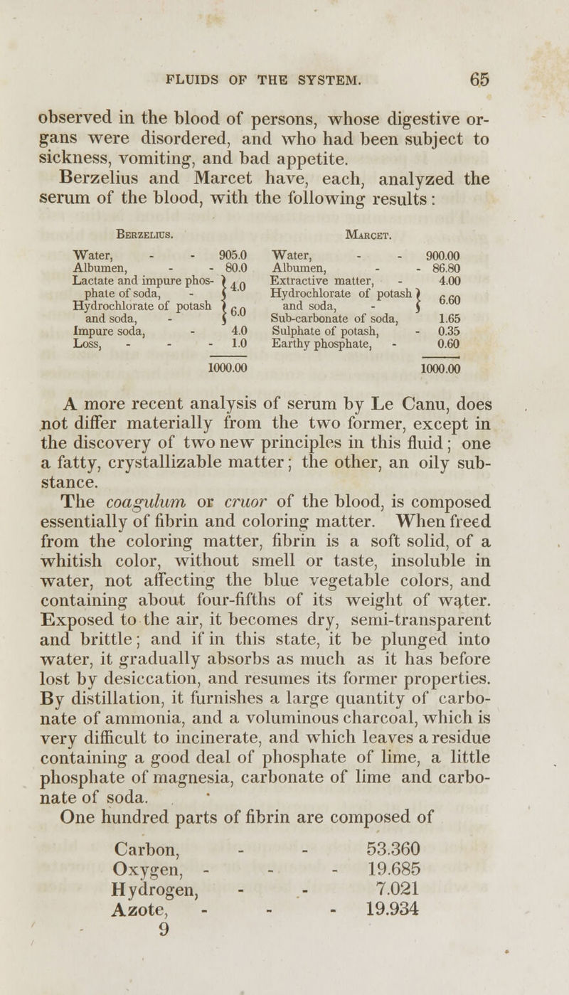 observed in the blood of persons, whose digestive or- gans were disordered, and who had been subject to sickness, vomiting, and bad appetite. Berzelius and Marcet have, each, analyzed the serum of the blood, with the following results: Berzelius. Marcet. Water, - - 905.0 Water, - - 900.00 Albumen, - - 80.0 Albumen, - - 86.80 Lactate and impure phos- \ An Extractive matter, - 4.00 phate of soda, - ( ' Hydrochlorate of potash \ ~ fi„ Hydrochlorate of potash \ qq and soda, - $ and soda, - $ ' Sub-carbonate of soda, 1.65 Impure soda, - 4.0 Sulphate of potash, - 0.35 Loss, - - - 1.0 Earthy phosphate, - 0.60 1000.00 1000.00 A more recent analysis of serum by Le Canu, does not differ materially from the two former, except in the discovery of two new principles in this fluid; one a fatty, crystallizable matter; the other, an oily sub- stance. The coagulum or cruor of the blood, is composed essentially of fibrin and coloring matter. When freed from the coloring matter, fibrin is a soft solid, of a whitish color, without smell or taste, insoluble in water, not affecting the blue vegetable colors, and containing about four-fifths of its weight of water. Exposed to the air, it becomes dry, semi-transparent and brittle; and if in this state, it be plunged into water, it gradually absorbs as much as it has before lost by desiccation, and resumes its former properties. By distillation, it furnishes a large quantity of carbo- nate of ammonia, and a voluminous charcoal, which is very difficult to incinerate, and which leaves a residue containing a good deal of phosphate of lime, a little phosphate of magnesia, carbonate of lime and carbo- nate of soda. One hundred parts of fibrin are composed of Carbon, - - 53.360 Oxygen, - - - 19.685 Hydrogen, - - 7.021 Azote, - - - 19.934 9