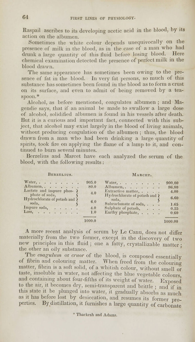 Raspail ascribes to its developing acetic acid in the blood, by its action on the albumen. Sometimes the white colour depends unequivocally on the presence of milk in the blood, as in the case of a man who had drunk a large quantity of this fluid before losing blood. Here chemical examination detected the presence of perfect milk in the blood drawn. The same appearance has sometimes been owing to the pre- sence of fat in the blood. In very fat persons, so much of this substance has sometimes been found in the blood as to form a crust on its surface, and even to admit of being removed by a tea- spoon.* Alcohol, as before mentioned, coagulates albumen ; and Ma- gendie says, that if an animal be made to swallow a large dose of alcohol, solidified albumen is found in his vessels after death. But it is a curious and important fact, connected with this sub- ject, that alcohol may exist largely in the blood of living animals, without producing coagulation of the albumen ; thus, the blood drawn from a man who had been drinking a large quantity of spirits, took fire on applying the flame of a lamp to it, and con- tinued to burn several minutes. Berzelius and Marcet have each analyzed the serum of the blood, with the following results: Berzelius. Marcet. Water, 905.0 Water, 900.00 Albumen, 80.0 Albumen, 86.80 Lactate and impure phos- ~) . Q Extractive matter, .... 4.00 phate of soda, 5 - Hydrochlorate of potash and ) Hydrochlorate of potash and ) fi . soda, ) b,0° soda, j • Subcarbonate of soda, . . . 1.65 Impure soda, 4.0 Sulphate of potash, . . . 0.35 Loss, 1.0 Earthy phosphate, .... 0.60 1000.0 1000.00 A more recent analysis of serum by Le Canu, does not differ materially from the two former, except in the discovery of two new principles in this fluid ; one a fatty, crystallizable matter j the other an oily substance. The coagulum or cruor of the blood, is composed essentially of fibrin and colouring matter. When freed from the colouring matter, fibrin is a soft solid, of a whitish colour, without smell or taste, insoluble in water, not affecting the blue vegetable colours and containing about four-fifths of its weight of water. Exposed to the air, it becomes dry, semi-transparent and brittle ; and if in this state it be plunged into water, it gradually absorbs as much as it has before lost by desiccation, and resumes its former pro- perties. By distillation, it furnishes a large quantity of carbonate Thackrah and Adams.