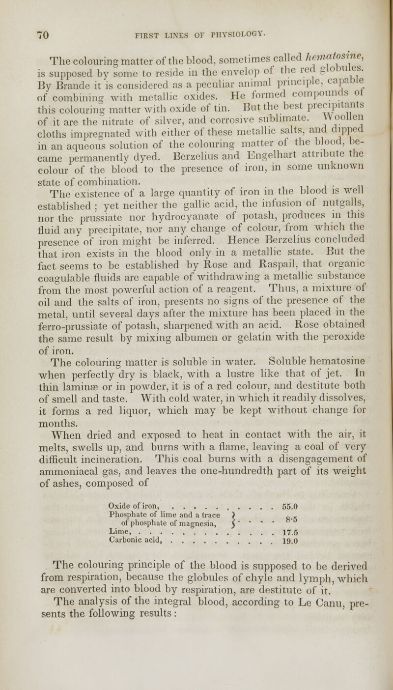 The colouring matter of the blood, sometimes called hematostne, is supposed by some to reside in the envelop of the red globules. By Brande it is considered as a peculiar animal principle, capable of combining with metallic oxides. He formed compounds ot this colouring matter with oxide of tin. But the best precipitants of it are the nitrate of silver, and corrosive sublimate. Woollen cloths impregnated with either of these metallic salts, and dipped in an aqueous solution of the colouring matter of the blood, be- came permanently dyed. Berzelius and Engelhart attribute the colour of the blood to the presence of iron, in some unknown state of combination. The existence of a large quantity of iron in the blood is well established ; yet neither the gallic acid, the infusion of nutgalls, nor the prussiate nor hydrocyanate of potash, produces in tins fluid any precipitate, nor any change of colour, from which the presence of iron might be inferred. Hence Berzelius concluded that iron exists in the blood only in a metallic state. But the fact seems to be established by Rose and Raspail, that organic coagulable fluids are capable of withdrawing a metallic substance from the most powerful action of a reagent. Thus, a mixture of oil and the salts of iron, presents no signs of the presence of the metal, until several days after the mixture has been placed in the ferro-prussiate of potash, sharpened with an acid. Rose obtained the same result by mixing albumen or gelatin with the peroxide of iron. The colouring matter is soluble in water. Soluble hematosine when perfectly dry is black, with a lustre like that of jet. In thin laminae or in powder, it is of a red colour, and destitute both of smell and taste. With cold water, in which it readily dissolves, it forms a red liquor, which may be kept without change for months. When dried and exposed to heat in contact with the air, it melts, swells up, and burns with a flame, leaving a coal of very difficult incineration. This coal burns with a disengagement of ammoniacal gas, and leaves the one-hundredth part of its weight of ashes, composed of Oxide of iron, 55.0 Phosphate of lime and a trace ) R _ of phosphate of magnesia, )' ' *  Lime, 17.5 Carbonic acid, 19.0 The colouring principle of the blood is supposed to be derived from respiration, because the globules of chyle and lymph, which are converted into blood by respiration, are destitute of it. The analysis of the integral blood, according to Le Canu, pre- sents the following results:
