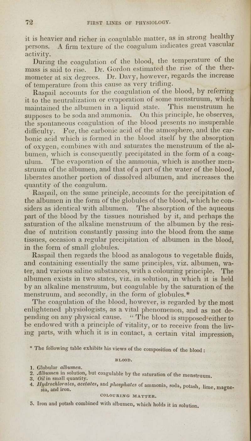 it is heavier and richer in coagulable matter, as in strong healthy- persons. A firm texture of the coagulum indicates great vascular activity. During the coagulation of the blood, the temperature of the mass is said to rise. Dr. Gordon estimated the rise of the ther- mometer at six degrees. Dr. Davy, however, regards the increase of temperature from this cause as very trifling. Raspail accounts for the coagulation of the blood, by referring it to the neutralization or evaporation of some menstruum, which maintained the albumen in a liquid state. This menstruum he supposes to be soda and ammonia. On this principle, he observes, the spontaneous coagulation of the blood presents no insuperable difficulty. For, the carbonic acid of the atmosphere, and the car- bonic acid which is formed in the blood itself by the absorption of oxygen, combines with and saturates the menstruum of the al- bumen, which is consequently precipitated in the form of a coag- ulum. The evaporation of the ammonia, which is another men- struum of the albumen, and that of a part of the water of the blood, liberates another portion of dissolved albumen, and increases the quantity of the coagulum. Raspail, on the same principle, accounts for the precipitation of the albumen in the form of the globules of the blood, which he con- siders as identical with albumen. The absorption of the aqueous part of the blood by the tissues nourished by it, and perhaps the saturation of the alkaline menstruum of the albumen by the resi- due of nutrition constantly passing into the blood from the same tissues, occasion a regular precipitation of albumen in the blood, in the form of small globules. Raspail then regards the blood as analogous to vegetable fluids, and containing essentially the same principles, viz. albumen, wa- ter, and various saline substances, with a colouring principle. The albumen exists in two states, viz.. in solution, in which it is held by an alkaline menstruum, but coagulable by the saturation of the menstruum, and secondly, in the form of globules.* The coagulation of the blood, however, is regarded by the most enlightened physiologists, as a vital phenomenon, and as not de- pending on any physical cause.  The blood is supposedeither to be endowed with a principle of vitality, or to receive from the liv- ing parts, with which it is in contact, a certain vital impression, * The following table exhibits his views of the composition of the blood : BLOOD. 1. Globular albumen. 2. Albumen in solution, but coagulable by the saturation of the menstruum 3. Oil in small quantity. 4. Hydrochlorates, acetates, and phosphates of ammonia, soda, potash limo mao-no sia, and iron. r » ie> II1<,ge- COLOURING MATTER. 5. Iron and potash combined with albumen, which holds it in solution.
