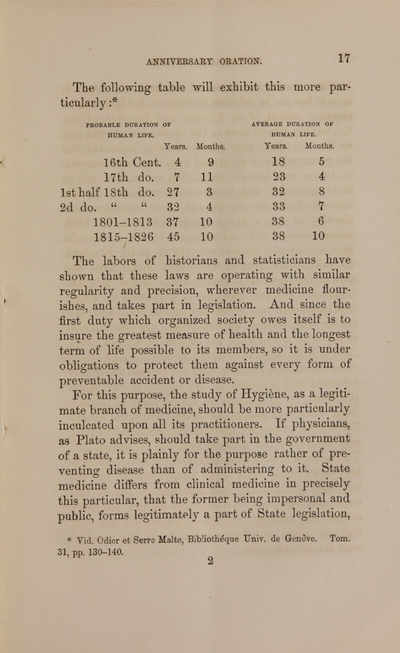 The following table will exhibit this more par- ticularly :* PROBABLE DURATION OF ATERAGE DURATION OF HUMAN LIFE. HUMAN LIFE. Years. Months. Years. Months. 16th Cent. 4 9 18 5 17th do. 7 11 23 4 1st half 18th do. 27 3 32 8 2d do.  32 4 33 7 1801-1813 37 10 38 6 1815-1826 45 10 38 10 The labors of historians and statisticians have shown that these laws are operating with similar regularity and precision, wherever medicine flour- ishes, and takes part in legislation. And since the first duty which organized society owes itself is to insure the greatest measure of health and the longest term of life possible to its members, so it is under obligations to protect them against every form of preventable accident or disease. For this purpose, the study of Hygiene, as a legiti- mate branch of medicine, should be more particularly inculcated upon all its practitioners. If physicians, as Plato advises, should take part in the government of a state, it is plainly for the purpose rather of pre- venting disease than of administering to it. State medicine differs from clinical medicine in precisely this particular, that the former being impersonal and public, forms legitimately a part of State legislation, * Vid. Odier et Serre Malte, Bibliotheque Univ. de Greneve. Tom. 31, pp. 130-140.
