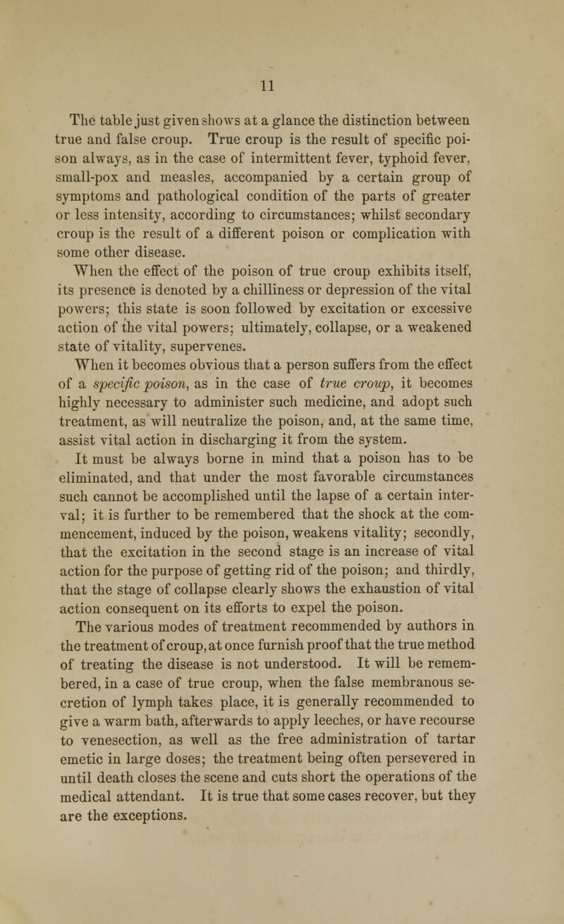 The table just given shows at a glance the distinction between true and false croup. True croup is the result of specific poi- son always, as in the case of intermittent fever, typhoid fever, small-pox and measles, accompanied by a certain group of symptoms and pathological condition of the parts of greater or less intensity, according to circumstances; whilst secondary croup is the result of a different poison or complication with some other disease. When the effect of the poison of true croup exhibits itself, its presence is denoted by a chilliness or depression of the vital powers; this state is soon followed by excitation or excessive action of the vital powers; ultimately, collapse, or a weakened state of vitality, supervenes. When it becomes obvious that a person suffers from the effect of a specific poison, as in the case of true croup, it becomes highly necessary to administer such medicine, and adopt such treatment, as will neutralize the poison, and, at the same time, assist vital action in discharging it from the system. It must be always borne in mind that a poison has to be eliminated, and that under the most favorable circumstances such cannot be accomplished until the lapse of a certain inter- val; it is further to be remembered that the shock at the com- mencement, induced by the poison, weakens vitality; secondly, that the excitation in the second stage is an increase of vital action for the purpose of getting rid of the poison; and thirdly, that the stage of collapse clearly shows the exhaustion of vital action consequent on its efforts to expel the poison. The various modes of treatment recommended by authors in the treatment of croup, at once furnish proof that the true method of treating the disease is not understood. It will be remem- bered, in a case of true croup, when the false membranous se- cretion of lymph takes place, it is generally recommended to give a warm bath, afterwards to apply leeches, or have recourse to venesection, as well as the free administration of tartar emetic in large doses; the treatment being often persevered in until death closes the scene and cuts short the operations of the medical attendant. It is true that some cases recover, but they are the exceptions.