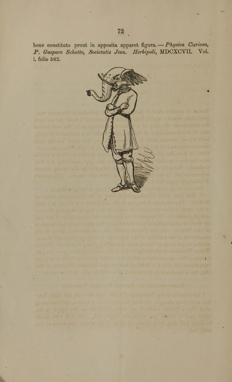 bene constitute) prout in apposita apparet figure. — Physica Curtosa, P. Gaspare Schotto, Societatis Jesu. Jlerbipoli, MDCXCVII. V<>1. i. folio 582.