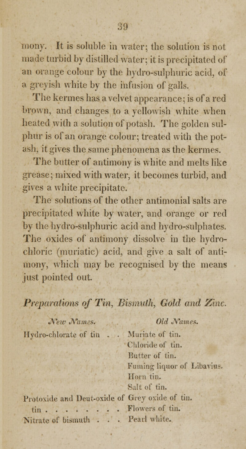 mom/. It is soluble in water; the solution is not made turbid by distilled water; it is precipitated of an orange colour by the hydro-sulphuric acid, of a greyish white by the infusion of galls. The kermes has a velvet appearance; is of a red brown, and changes to a yellowish white when heated with a solution of potash. The golden sul- phur is of an orange colour; treated with the pot- ash, it gives the same phenomena as the kermes. The butter of antimony is white and melts like grease; mixed with water, it becomes turbid, and gives a white precipitate. The solutions of the other antimonial salts are precipitated white by water, and orange or red by the hydro-sulphuric acid and hydro-sulphates. The oxides of antimony dissolve in the hydro- chloric (muriatic) acid, and give a salt of anti- mony, which may be recognised by the means just pointed out. Preparations of Tin, Bismuth, Gold and Zinc. Neiv Names. Old Names. Hydro-chlorate of tin . . Muriate of tin. Chloride of tin. Butter of tin. Fuming liquor of Libavius. Horn tin. Salt of tin. Protoxide and Deut-oxide of Grey oxide of tin. tin Flowers of tin. Nitrate of bismuth . . . Pearl white.