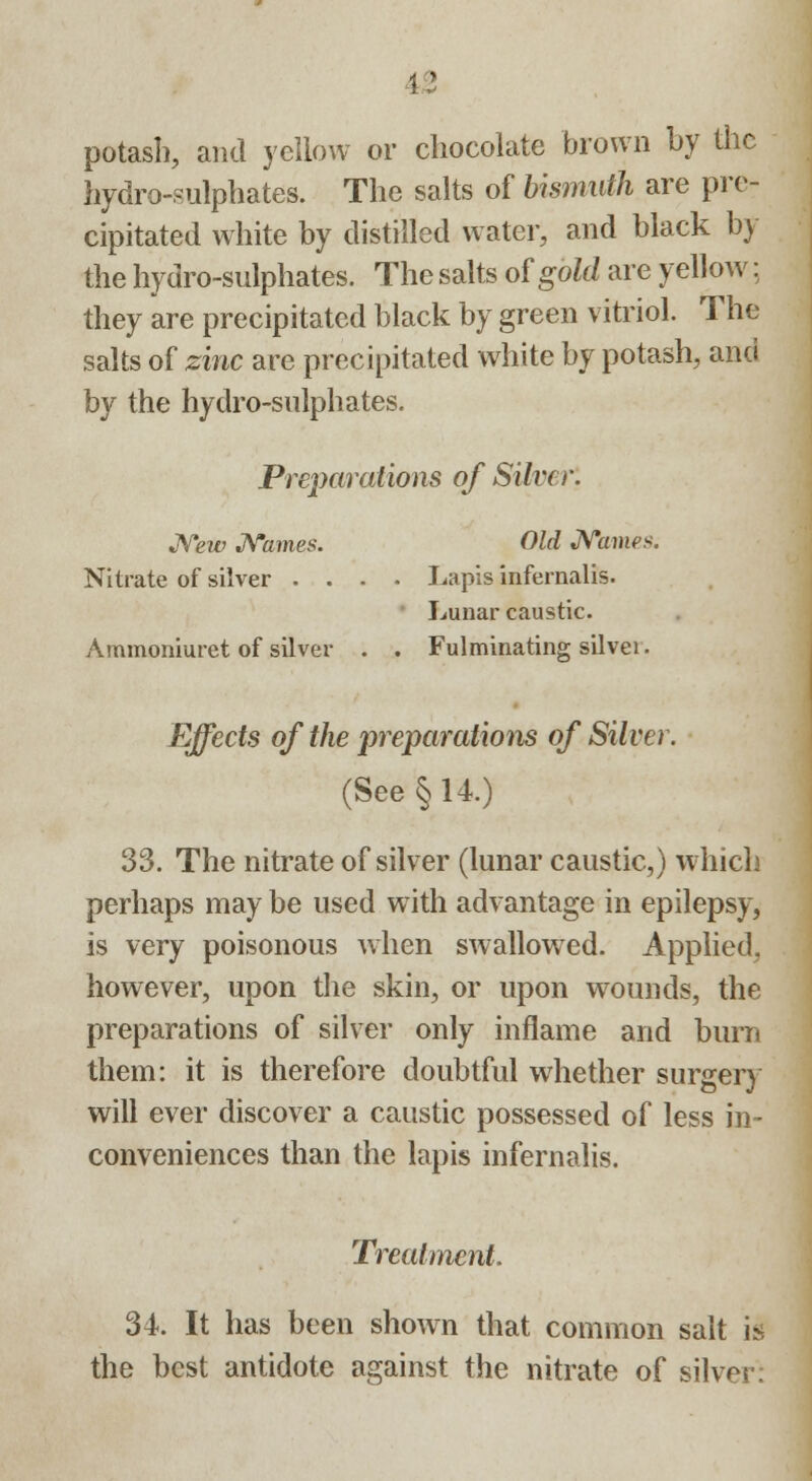 potash, and yellow or chocolate brown by the hydro-sulphates. The salts of bismuth are pre- cipitated white by distilled water, and black by the hydro-sulphates. The salts of gold are yellow: they are precipitated black by green vitriol. The salts of zinc are precipitated white by potash, and by the hydro-sulphates. Preparations of Silver*. New Names. Old Name*. Nitrate of silver .... Lapis infernalis. Lunar caustic. Ammoniuret of silver . . Fulminating silvei. Effects of the preparations of Silver. (See §14.) 33. The nitrate of silver (lunar caustic,) which perhaps may be used with advantage in epilepsy, is very poisonous when swallowed. Applied, however, upon the skin, or upon wounds, the preparations of silver only inflame and bum them: it is therefore doubtful whether surgery will ever discover a caustic possessed of less in- conveniences than the lapis infernalis. Treatment. 34. It has been shown that common salt is the best antidote against the nitrate of silver: