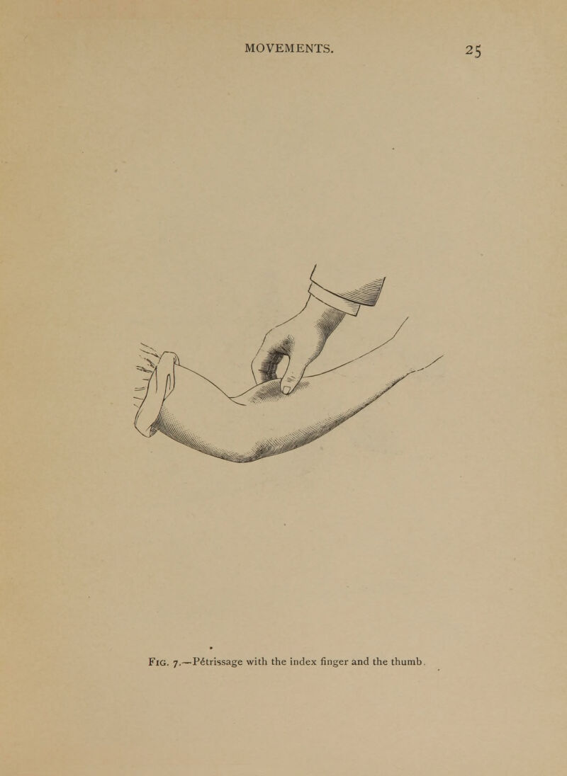 Fig. 7 .—Petrissage with the index finger and the thumb