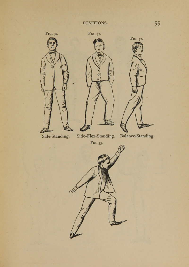 Fig. 30. Fig. 31. Side-Standing. Side-Flex-Standing. Fig. 33. Fig. 32. Balance-Standing.