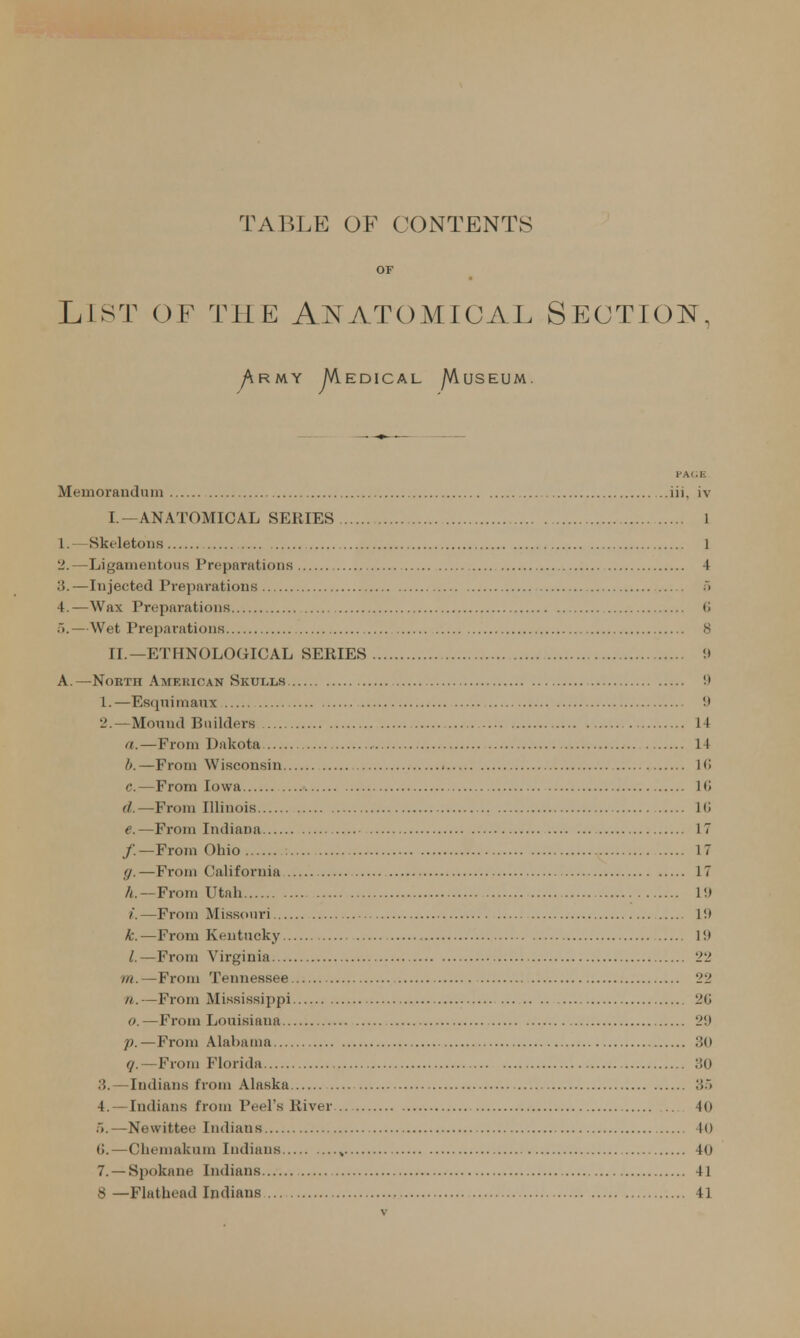 OF List of tile Anatomical Section, ^RMY jV\.EDICAL /VluSEUM. FACE Memorandum iii, iv I. —ANATOMICAL SERIES 1 1. —Skeletons 1 2. —Ligamentous Preparations 4 3. —Injected Preparations 5 4. —Wax Preparations <> 5. —Wet Preparations 8 II. —ETHNOLOGICAL SERIES i» A.—-North American Skulls !> 1. —Esqui maux !( 2. —Mound Builders 14 a. —From Dakota 14 b. —From Wisconsin 1(! c. —From Iowa 1G d. —From Illinois 1G e. —From Indiana 17 /.—From Ohio 17 g. —From California 17 h. —From Utah 1!) i. —From Missouri 1!) k.—From Kentucky 19 I.—From Virginia 22 m.—From Tennessee 22 n.—From Mississippi 2G o. —From Louisiaua 2'J p.—From Alabama 30 q. —From Florida 30 3. —Indians from Alaska 35 4. — Indians from Peel's River 40 5. —Newittee Indians 40 (i.—Cheinakum Indians , 40 7. —Spokane Indians 41