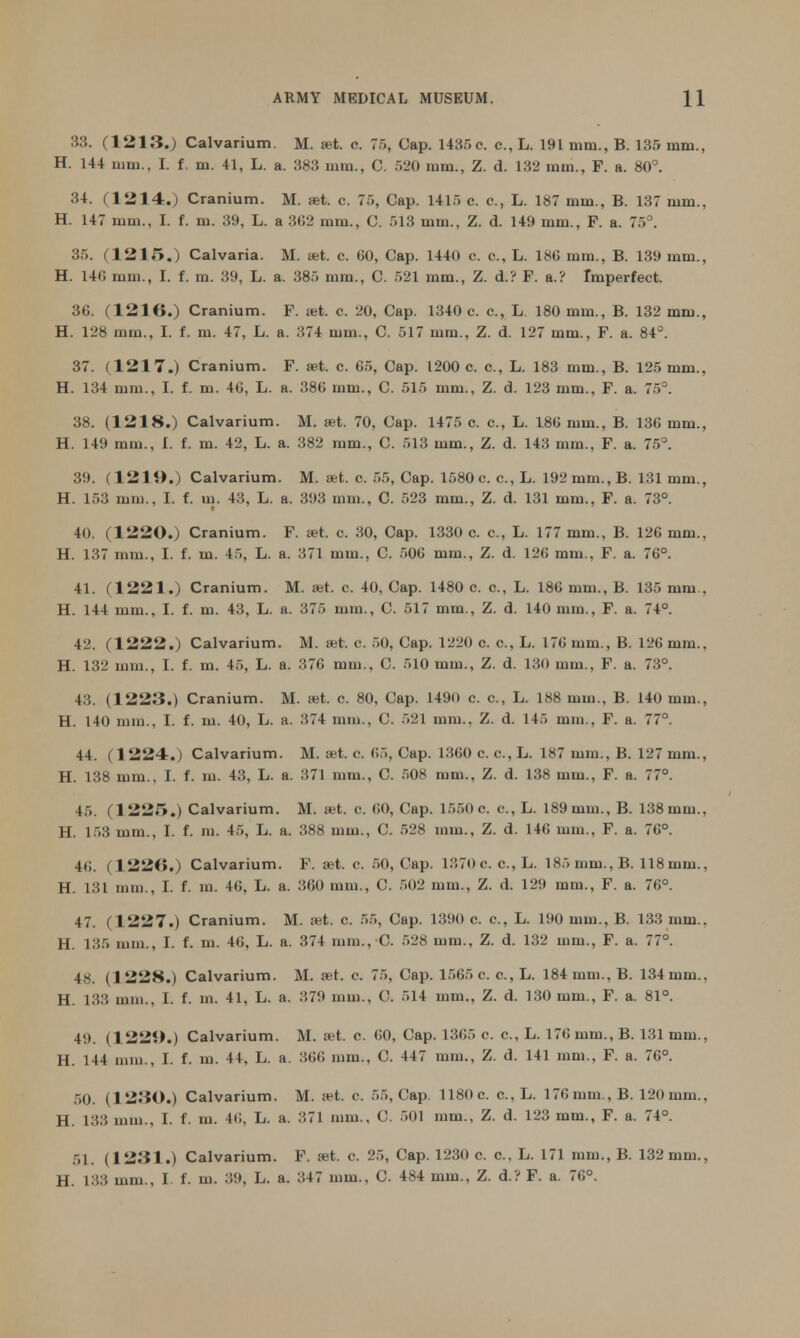 33. (1 21.3.) Calvarium. M. set. c. 75, Cap. 1435 c. c, L. 191 mm., B. 135 mm., H. 144 mm., L f. m. 41, L. a. 383 mm., C. 520 mm., Z. d. 132 mm., F. a. 80°. 34. (1214.) Cranium. M. set. c. 75, Cap. 1415 c. c, L. 187 mm., B. 137 mm.. H. 147 mm., I. f. m. 39, L. a 362 mm., C. 513 mm., Z. d. 149 mm., F. a. 75°. 35. (1215.) Calvaria. M. aet. c. 60, Cap. 1440 c. c, L. 186 mm., B. 139 mm., H. 146 mm., I. f. m. 39, L. a. 385 mm., C. 521 mm., Z. d.? F. a.? Imperfect. 36. (1216.) Cranium. F. aet. c. 20, Cap. 1340 c. c, L. 180 mm., B. 132 mm., H. 128 mm., I. f. m. 47, L. a. 374 mm., C. 517 mm., Z. d. 127 mm., F. a. 84°. 37. (1217.) Cranium. F. set. c. 65, Cap. 1200 c. c, L. 183 mm., B. 125 mm., H. 134 mm., I. f. m. 46, L. a. 386 mm., C. 515 mm., Z. d. 123 mm., F. a. 75°. 38. (1218.) Calvarium. M. set. 70, Cap. 1475 c. c, L. 186 mm., B. 136 mm., H. 149 mm., I. f. m. 42, L. a. 382 mm., C. 513 mm., Z. d. 143 mm., F. a. 75°. 39. (1211).) Calvarium. M. aet. c. 55, Cap. 1580 c. c, L. 192 mm., B. 131mm., H. 153 mm., I. f. m. 43, L. a. 393 mm., C. 523 mm., Z. d. 131 mm., F. a. 73°. 40. (1220.) Cranium. F. set. c. 30, Cap. 1330 c. c, L. 177 mm., B. 126 mm., H. 137 mm., I. f. m. 45, L. a. 371 mm., C. 506 mm., Z. d. 126 mm., F. a. 76°. 41. (1221.) Cranium. M. set. c. 40, Cap. 1480 c. c, L. 186 mm., B. 135 mm., H. 144 mm., I. f. m. 43, L. a. 375 mm., C. 517 mm., Z. d. 140 mm., F. a. 74°. 42. (1222.) Calvarium. M. set c. 50, Cap. 1220 c. c, L. 176 mm., B. 126 mm., H. 132 mm., I. f. m. 45, L. a. 376 mm., C. 510 mm., Z. d. 130 mm., F. a. 73°. 43. (1223.) Cranium. M. set. c. 80, Cap. 1490 c. c, L. 188 mm., B. 140 mm., H. 140 mm., I. f. in. 40, L. a. 374 mm., C. 521 mm., Z. d. 145 mm., F. a. 77°. 44. (1224.) Calvarium. M. aet. c. 65, Cap. 1360 c. c.,L. 187 mm., B. 127 mm.. H. 138 mm., I. f. m. 43, L. a. 371 mm., C. 508 mm., Z. d. 138 mm., F. a. 77°. 45. (1225.) Calvarium. M. aet. c. 60, Cap. 1550 c. c, L. 189 mm., B. 138 mm. H. 153 mm., I. f. m. 45, L. a. 388 mm., C. 528 mm., Z. d. 146 mm., F. a. 76°. 46. (1226.) Calvarium. F. aet. c. 50, Cap. 1370 c. c, L. 185 mm., B. 118mm. H. 131 mm., I. f. m. 46, L. a. 360 mm., C. 502 mm., Z. d. 129 mm., F. a. 76°. 47. (122 7.) Cranium. M. aet. c. 55, Cap. 1390 c. c, L. 190 mm., B. 133 mm. H. 135 mm., I. f. m. 46, L. a. 374 mm., C. 528 mm., Z. d. 132 mm., F. a. 77°. 48. (1228.) Calvarium. M. set. c. 75, Cap. 1565 c. c, L. 184 mm., B. 134mm. H. 133 mm., I. f. m. 41, L. a. 379 mm., C. 514 mm., Z. d. 130 mm., F. a. 81°. 49. ( 1 22i>.) Calvarium. M. set. c. 60, Cap. 1365 c. c, L. 176 mm., B. 131 mm. H. 144 nun.. I. f. m. 44, L. a. 366 mm., C. 447 mm., Z. d. 141 mm., F. a. 76°. 50. (1230.) Calvarium. M. set. c. 55, Cap. 1180 c. c, L. 176 mm , B. 120 mm. H L33 mm., I. f. m. 46, L. a. 371 mm., C. 501 mm., Z. d. 123 mm., F. a. 74°. 51. (1231.) Calvarium. F. set. c. 25, Cap. 1230 c. c, L. 171 mm., B. 132 mm.