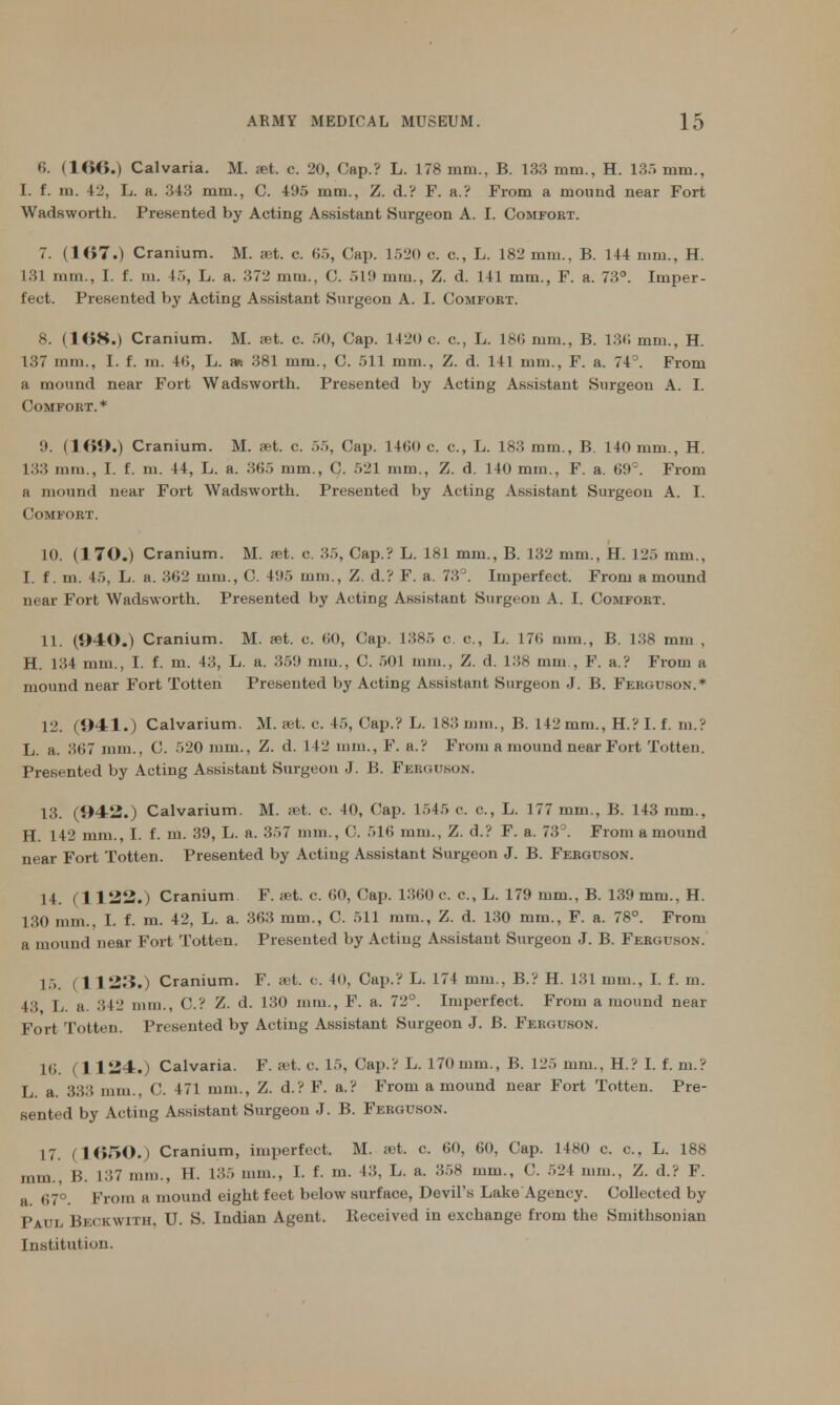 6. i L66.) Calvaria. M. ret. c. 20, Cap.? L. 178 mm., B. 133 mm., H. 135 mm., I. f. m. 42, L. a. 343 mm., C. 495 mm., Z. d.? F. a.? From a mound near Fort Wadsworth. Presented by Acting Assistant Surgeon A. I. Comfort. 7. (1<>7.) Cranium. M. a t. c. 65, Cap. L520 c c, L. 182 mm., B. 144 mm., H. L31 mm., I. f. in. 45, L. a. 372 mm., C. 519 mm., Z. d. 141 mm., F. a. 73°. Imper- fect. Presented by Acting Assistant Surgeon A. I. Comfort. 8. (168.) Cranium. M. ret. c. 50, Cap. 1420 c. c, L. 186 mm., B. 13fi mm., H. 137 mm., I. f. m. 46, L. an 381 mm., C. 511 mm., Z. d. 141 mm., F. a. 74°. From a mound near Fort Wadsworth. Presented by Acting Assistant Surgeon A. I. Comfort. * 9. (169.) Cranium. M. ret. c. 55, Cap. 1460 c. c, L. is:; mm., B. 140 mm., H. 133 mm., I. f. m. 44, L. a. 365 mm., C. 521 mm., Z. d. 140 mm.. F. a 69°. From a mound near Fort Wadsworth. Presented by Acting Assistant Surgeon A. I. Comfort. 10. (170.) Cranium. M. ret, c. 35, Cap.? L. 181 mm., B. 132 mm., H. 125 mm., I. f. m. 45, L. a. 362 mm., C. 495 mm., Z. d.? F. a. 73°. Imperfect. From a mound near Fort Wadsworth. Presented by Acting Assistant Surgeon A. I. Comfort. 11. (940.) Cranium. M. set. c. 60, Cap. 1385 o. c, L. 176 mm., B. 138 mm , H. 134 mm., I. f. m. 43, L. a. 35!) mm., C. 501 mm., Z. d. 138 mm., F. a.? From a mound near Fort Totten Presented by Acting Assistant Surgeon J. B. Ferguson.* 12. (941.) Calvarium. M. ret. c. 45, Cap.? L. 183 mm., B. 142 mm., H.?I.f. m.? L. a. 367 mm., C. 520 mm., Z. d. 142 mm., F. a.? From a mound near Fort Totten. Presented by Acting Assistant Surgeon J. B. Ferguson. 13. (942.) Calvarium. M. ret. c. 40, Cap. 1545 c. C, L. 177 mm., B. 143 mm., H. 142 mm., I. f. m. 39, L. a. 357 mm., C. 516 mm., Z. d.? F. a. 73°. From a mound near Fort Totten. Presented by Acting Assistant Surgeon J. B. Ferguson. 14. (1 122.) Cranium F. ret. c. 60, Cap. 1360 c. c, L. 179 mm., B. 139 mm., H. 130 mm. I. f. m. 42, L. a. 363 mm., C. 511 mm., Z. d. 130 mm., F. a. 78°. From a mound near Fort Totten. Presented by Acting Assistant Surgeon J. B. Ferguson. 15. ( 1 liiiJ.) Cranium. F. a t, c. 40, Cap.? L. 174 mm., B.? H. 131 mm., I. f. m. 43 L. a. 342 mm., C? Z. d. 130 mm., F. a. 72°. Imperfect. From a mound near Fort Totten. Presented by Acting Assistant Surgeon J. B. Ferguson. 16. (11154.) Calvaria. F. set. c. 15, Cap.? L. 170 mm., B. 125 mm., H.? I. f. m.? L. a. 333 mm., C. 471 mm., Z. d.? F. a.? From a mound near Fort Totten. Pre- sented by Acting Assistant Surgeon J. B. Ferguson. 17. (1650.) Cranium, imperfect. M. ret. c. 60, 60, Cap. 1480 c. c, L. 188 mm., B. 137 mm., H. 135 mm., I. f. m. 43, L. a. 358 mm., C. 524 mm., Z. d.? F. 67°. From a mound eight feet below surface, Devil's Lake Agency. Collected by Paul, Beukwith, U. S. Indian Agent. Received in exchange from the Smithsonian Institution.