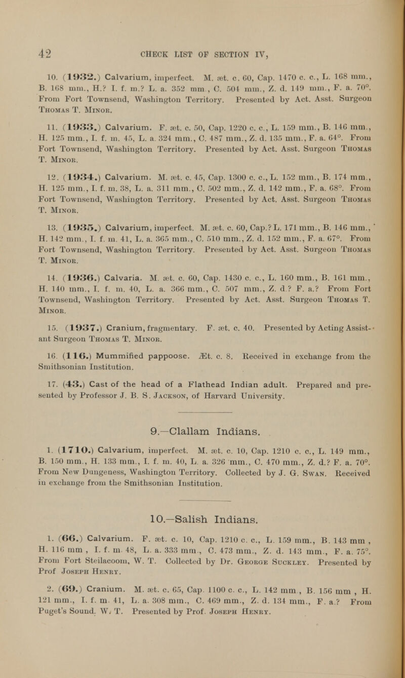 10. (1932.) Calvarium, imperfect M. xt. c. 60, Cap. 1470 c. c, L. 168 mm., B. 168 mm., H.? I. f. m.V L. a. 352 mm , C. 504 mm., Z. d. 149 mm., F. a. 70°. From Fort Townsend, Washington Territory. Presented by Act. Asst. Surgeon Thomas T. Minor. 11. (1933.) Calvarium. F. 8Bt. c. 50, Cap. 1220 c. c, L. 159 mm., B. 14G mm., II. L25 mm., I. f. m. 4:., L. a. ..24 mm., C. 4*7 mm., Z. d. 135 mm., F. a. 04°. From Fort Townsend, Washington Territory. Presented by Act. Asst. Surgeon Thomas T. Minor. 12. (1934.) Calvarium. M. ;et. c. 45, Cap. 1300 c. c.,L. 152 mm., B. 174 mm., H. 125 mm., I. f. m. 38, L. a. 311 mm., C. 502 mm., Z. d. 142 mm., F. a. G8°. From Fort Townsend, Washington Territory. Presented by Act. Asst. Surgeon Thomas T. Minor. 13. (1935. ) Calvarium, imperfect. M. set. c. GO, Cap.?L. 171 mm., B. 14G mm.. ' H. 142 mm., I. f. m. 41, L. a. 365 mm., C. 510 mm., Z. d. 152 mm., F. a. G7°. From Fort Townsend, Washington Territory. Presented by Act. Asst. Surgeon Thomas T. Minor. 11 (1936.) Calvaria. M set. c. GO, Cap. 1430 c. c, L. 160 mm., B. 1G1 mm., H. 140 mm.. I. f. m. 40. L. a. 366 mm., C. 507 mm., Z. d ? F. a.? From Fort Townsend, Washington Territory. Presented by Act. Asst. Surgeon Thomas T. Minor. 15. (1937.) Cranium, fragmentary. F. aet. c. 40. Presented by Acting Assist- ant Surgeon Thomas T. Minor. 16. (110.) Mummified pappoose. Mt. c. 8. Keceived in exchange from the Smithsonian Institution. 17. (43.) Cast of the head of a Flathead Indian adult. Prepared and pre- sented by Professor J. B. S. Jackson, of Harvard University. 9.—Clallam Indians. 1 (1710.) Calvarium, imperfect. M. set. c. 10, Cap. 1210 c. c, L. 149 mm., B. 150 mm., H. 133 mm., I. f. m. 40, L. a. 326 mm., C. 470 mm., Z. d.? F. a. 70°. From New Duugeness, Washington Territory. Collected by J. G. Swan. Received iu exchange from the Smithsonian Institution. 10.—Salish Indians. 1. (66.) Calvarium. F. ast. c. 10, Cap. 1210 c. c, L. 159 mm., B. 143 mm , H. 116 mm , I. f. m. 48, L. a. 333 mm., C. 473 mm., Z. d. 143 mm., F. a 75°. From Fort Steilacoom, W. T. Collected by Dr. George Suckley. Presented by Prof Joseph Henry. 2. (69.) Cranium. M. ast. c. G5, Cap 1100 c. c, L. 142 mm , B. 15G mm , H. 121 mm., I. f. m. 41, L. a. 308 mm., C. 469 mm., Z. d. 134 mm., F. a ? From Puget's Sound. W, T. Presented by Prof. Joseph Henry.
