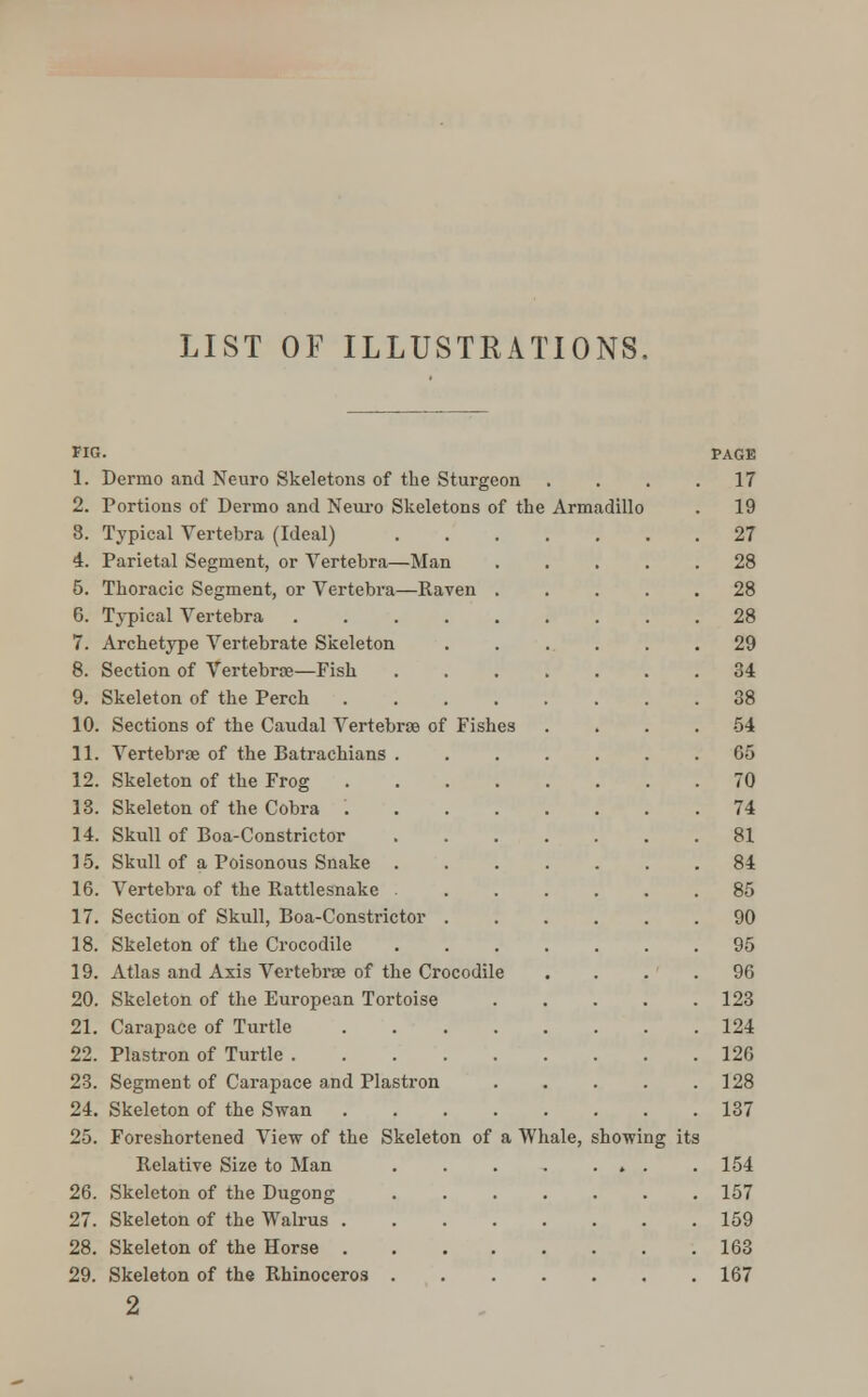 LIST OF ILLUSTRATIONS. FIG. 1. Dermo and Neuro Skeletons of the Sturgeon 2. Portions of Dermo and Neuro Skeletons of the Armadillo 8. Typical Vertebra (Ideal) 4. Parietal Segment, or Vertebra—Man 5. Thoracic Segment, or Vertebra—Raven 6. Typical Vertebra 7. Archetype Vertebrate Skeleton 8. Section of Vertebra?—Fish 9. Skeleton of the Perch 10. Sections of the Caudal Vertebras of Fishes 11. Vertebras of the Batrachians . 12. Skeleton of the Frog 13. Skeleton of the Cobra . 14. Skull of Boa-Constrictor 15. Skull of a Poisonous Snake . 16. Vertebra of the Rattlesnake . 17. Section of Skull, Boa-Constrictor 18. Skeleton of the Crocodile 19. Atlas and Axis Vertebras of the Crocodile 20. Skeleton of the European Tortoise 21. Carapace of Turtle 22. Plastron of Turtle .... 23. Segment of Carapace and Plastron 24. Skeleton of the Swan 25. Foreshortened View of the Skeleton of Relative Size to Man 26. Skeleton of the Dugong 27. Skeleton of the Walrus . 28. Skeleton of the Horse . 29. Skeleton of the Rhinoceros . 2 a Whale, showi ng its PAGE 17 19 27 28 28 28 29 34 38 54 65 70 74 81 84 85 90 95 96 123 124 126 128 137 154 157 159 163 167