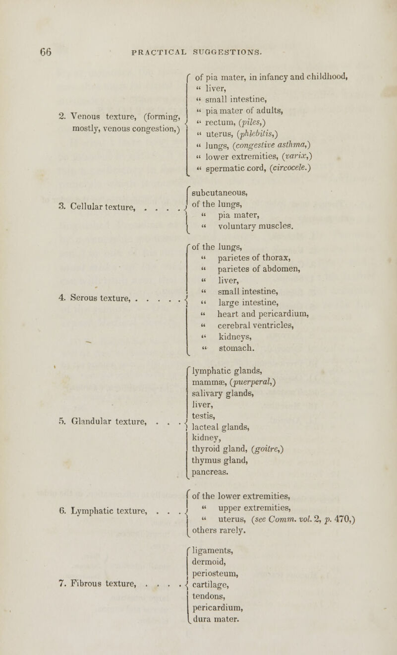 2. Venous texture, (forming, mostly, venous congestion,) ^ of pia mater, in infancy and childhood,  liver,  small intestine,  pia mater of adults,  rectum, (piles,)  uterus, (phlebitis,)  lungs, (congestive asthma,)  lower extremities, (varix,) «' spermatic cord, (circocele.) I subcutaneous. 3. Cellular texture. / of the lungs. 4. Serous texture, ^ 5. Glandular texture, 6. Lymphatic texture. 7. Fibrous texture, . «' pia mater,  voluntary muscles. of the lungs,  parietes of thorax, « parietes of abdomen,  liver,  small intestine, «' large intestine,  heart and pericardium,  cerebral ventricles,  kidneys,  stomach. 'lymphatic glands, mammae, (puerperal,) salivary glands, liver, testis, ' ) lacteal glands, kidney, thyroid gland, (goitre,) thymus gland, pancreas. { of the lower extremities, J  upper extremities, I  uterus, (see Comm. vol. 2, p. 470,) I others rarely. '' ligaments, dermoid, periosteum, <J cartilage, I tendons, I pericardium, 1^ dura mater.