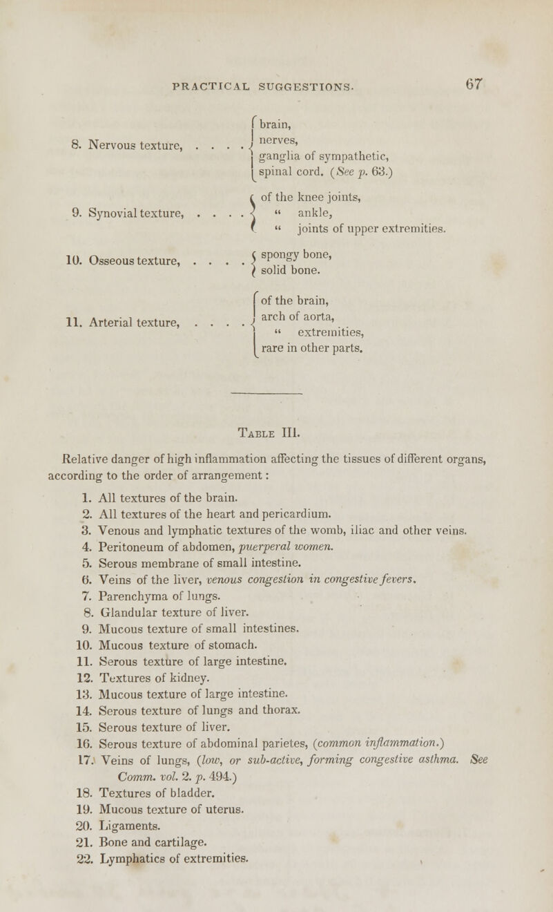 8. Nervous texture, 9. Synovial texture, 10. Osseous texture, 11. Arterial texture. I brain, ] nerves, ganglia of sympathetic, spinal cord. (See p. 63.) Soft! :: of the knee joints, ankle, joints of upper extremities. . < spongy bone, solid bone. of the brain, arch of aorta,  extremities, rare in other parts. Table III. Relative danger of high inflammation affecting the tissues of different organs, according to the order of arrangement: 1. All textures of the brain. 2. All textures of the heart and pericardium. 3. Venous and lymphatic textures of the womb, iliac and other veins. 4. Peritoneum of abdomen, puerperal women. 5. Serous membrane of small intestine. 6. Veins of the liver, venous congestion in congestive fevers. 7. Parenchyma of lungs. 8. Glandular texture of liver. 9. Mucous texture of small intestines, 10. Mucous texture of stomach. 11. Serous texture of large intestine. 12. Textures of kidney. 13. Mucous texture of large intestine. 14. Serous texture of lungs and thorax. 15. Serous texture of liver. 16. Serous texture of abdominal parietes, (common inflammation.) 17. Veins of lungs, (low, or sub-active, forming congestive asthma. See Comm. vol. 2. p. 494.) 18. Textures of bladder. 19. Mucous texture of uterus. 20. Ligaments. 21. Bone and cartilage. 22. Lymphatics of extremities. ,