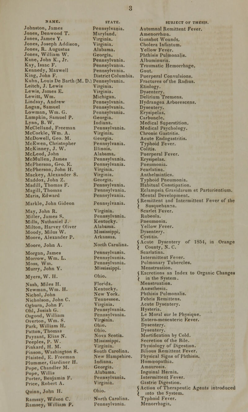 Johnston, James Jones, Denwood T. Jones, James Y. Jones, Joseph Addison, Jones, R. Augustus Jones, William W. Kane, John K., Jr. Kay, Isaac F. Kennedy, Maxwell King,John F. Kuhn, Louis De Barth (M. D. Leitch, J. Lewis Lewis, James E. Lewitt, Wm. Lindsay, Andrew Logan, Samuel Lowman, Wm. G. Lumpkin, Samuel P. Lynn, B. W. McClelland, Freeman McCorkle, Wm. A. McDowell, Geo. M. McEwen, Christopher McKinney, J. W. McLeod, John McMullen, James McPherson, Geo. E. McPherson, John H. Mackey, Alexander S. Maddox, John Z. Madill, Thomas F. Magill, Thomas Maris, Edward Markle, John Gideon May, John R. Miller, James S. Mills, Nathaniel J. Milton, Harvey Oliver Moody, Milus W. Moore, Alexander P. Moore, John A. Morgan, James Morrow, Wm. L. Moss, Wm. Murry, John Y. Myers, W. H. Nash, Miles H. Newman, Wm. H. Nichol, John Nicholson, John C. Ogburn, John F. Ohl, Josiah G. Osgood, William Overton, Wm. S. Park, William H, Patton, Thomas Payzant, Elias N. Peeples, P. W. Pinkard, H. M. Pinson, Washington S. Plaisted, E. Freeman Plummer, Gardiner H. Pope, Chandler M. Pope, Willis Porter, Benjamin F. Price, Robert A. Quinn, John H. Ramsay, Wilson C. Ramsey, William P. Pennsylvania. Maryland. Virginia. Virginia. Alabama. Georgia. Pennsylvania. Pennsylvania. Pennsylvania. District Columbia. Pennsylvania. Virginia. Virginia. Michigan. Pennsylvania. Pennsylvania. Pennsylvania. Georgia. Indiana. Pennsylvania. Virginia. Georgia. Pennsylvania. Illinois. Alabama. Pennsylvania. Pennsylvania. Virginia. Virginia. Georgia. Pennsylvania. Pennsylvania. Pennsylvania. Pennsylvania. Virginia. Pennsylvania. Kentucky. Alabama. Mississippi, Arkansas. North Carolina. Pennsylvania. Pennsylvania. Pennsylvania. Mississippi. Ohio. Florida. Kentucky. New York. Tennessee. Virginia. Pennsylvania. Pennsylvania. Virginia. Ohio. Ohio. Nova Scotia. Mississippi. Virginia. South Carolina. New Hampshire. Indiana. Georgia. Alabama. Pennsylvania. Virginia. Ohio. North Carolina. Pennsylvania. SUBJECT OF THESIS. Autumnal Remittent Fever. Amenorrhaea. Gunshot Wounds, Cholera Infantum. Yellow Fever. Phthisis Pulmonalis. Albuminuria. Traumatic Hemorrhage, Gout. Puerperal Convulsions. Fractures of the Radius. Etiology. Dysentery. Delirium Tremens. Hydrangea Arborescens. Dysentery. Erysipelas. Carbuncle. Medical Superstition, Medical Psychology. Chronic Gastritis. Acute Endogastritis. Typhoid Fever. Colitis. Puerperal Fever. Erysipelas. Pneumonia. Scarlatina. Anthelmintics. Typhoid Pneumonia. Habitual Constipation. Eclampsia Gravidarum et Parturientium. Mental Development. (Remittent and Intermittent Fever of the \ Susquehanna. Scarlet Fever. Rubeola. Pneumonia. Yellow Fever. Dysentery. Cystitis. (Acute Dysentery of 1S54, in Orange X County, N. C. Scarlatina. Intermittent Fever. Pulmonary Tubercles. Menstruation. (Excretions an Index to Organic Changes \ in the System. Menstruation. Anaesthesia. Phthisis Pulmonalis. Febris Remittens. Acute Dysentery. Hysteria. Le Moral sur le Physique. Entero^mesenteric Eever. Dysentery. Dysentery. Mortification by Cold. Secretion of the Bile. Physiology of Digestion. Bilious Remittent Fever. Physical Signs of Phthisis. HomoBopathia. Amaurosis. Inguinal Hernia. Intermittent Fever. Gastric Digestion. (Action of Therapeutic Agents introduced \ into the System. Typhoid Fever. Menorrhagia,