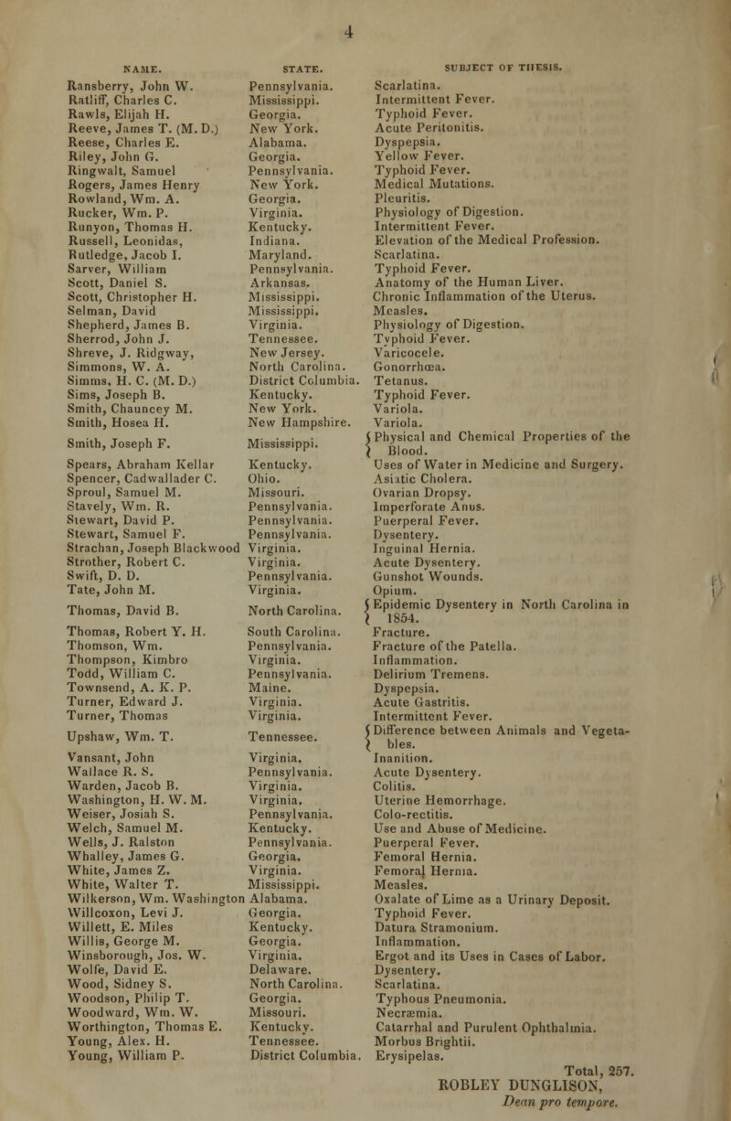 Ransberry, John W. Ratliff, Charles C. Rawls, Elijah H. Reeve, James T. (M. D.) Reese, Charles E. Riley, John G. Ringwalt, Samuel Rogers, James Henry Rowland, Wm. A. Rucker, Wm. P. Runyon, Thomas H. Russell, Leonidas, Rutledge, Jacob I. Sarver, William Scott, Daniel S. Scott, Christopher H. Selman, David Shepherd, James B. Sherrod, John J. Shreve, J. Ridgway, Simmons, W. A. Simms, H. C. (M. D.) Sims, Joseph B. Smith, Chauncey M. Smith, Hosea H. Smith, Joseph F. Spears, Abraham Kellar Spencer, Cadwallader C. Sproul, Samuel M. Stavely, Wm. R. Stewart, David P. Stewart, Samuel F. Strachan, Joseph Blackwood Strother, Robert C. Swift, D. D. Tate, John M. Thomas, David B. Thomas, Robert Y. H. Thomson, Wm. Thompson, Kimbro Todd, William C. Townsend, A. K. P. Turner, Edward J. Turner, Thomas Upshaw, Wm. T. Vansant, John Wallace R. S. Warden, Jacob B. Washington, H. W. M. Weiser, Josiah S. Welch, Samuel M. Wells, J. Ralston Whalley, James G. White, James Z. White, Walter T. Wilkerson, Wm. Washington Willcoxon, Levi J. Willett, E. Miles Willis, George M. Winsborough, Jos. W. Wolfe, David E. Wood, Sidney S. Woodson, Philip T. Woodward, Wm. W. Worthington, Thomas E. Young, Alex. H. Young, William P. Pennsylvania. Mississippi. Georgia. New York. Alabama. Georgia. Pennsylvania. New York. Georgia. Virginia. Kentucky. Indiana. Maryland. Pennsylvania. Arkansas. Mississippi. Mississippi. Virginia. Tennessee. New Jersey. North Carolina. District Columbia Kentucky. New York. New Hampshire. Mississippi. Kentucky. Ohio. Missouri. Pennsylvania. Pennsylvania. Pennsylvania. Virginia. Virginia. Pennsylvania. Virginia. North Carolina. South Carolina. Pennsylvania. Virginia. Pennsylvania. Maine. Virginia. Virginia. Tennessee. Virginia. Pennsylvania. Virginia. Virginia, Pennsylvania. Kentucky. Pennsylvania. Georgia. Virginia. Mississippi. Alabama. Georgia. Kentucky. Georgia. Virginia. Delaware. North Carolina. Georgia. Missouri. Kentucky. Tennessee. District Columbia SUBJECT OF THESIS. Scarlatina. Intermittent Fever. Typhoid Fever. Acute Peritonitis. Dyspepsia. Yellow Fever. Typhoid Fever. Medical Mutations. Pleuritis. Physiology of Digestion. Intermittent Fever. Elevation of the Medical Profession. Scarlatina. Typhoid Fever. Anatomy of the Human Liver. Chronic Inflammation of the Uterus. Measles. Physiology of Digestion. Typhoid Fever. Varicocele. Gonorrhoea. Tetanus. Typhoid Fever. Variola. Variola. (Physical and Chemical Properties of the I 131 ood. Uses of Water in Medicine and Surgery. Asiatic Cholera. Ovarian Dropsy. Imperforate Anus. Puerperal Fever. Dysentery. Inguinal Hernia. Acute Dysentery. Gunshot Wounds. Opium. (Epidemic Dysentery in North Carolina in \ 1854. Fracture. Fracture of the Patella. Inflammation. Delirium Tremens. Dyspepsia. Acute Gastritis. Intermittent Fever. (Difference between Animals and Vegeta- \ bles. Inanition. Acute Dysentery. Colitis. Uterine Hemorrhage. Colo-rectitis. Use and Abuse of Medicine. Puerperal Fever. Femoral Hernia. Femoraj Hernia. Measles. Oxalate of Lime as a Urinary Deposit. Typhoid Fever. Datura Stramonium. Inflammation. Ergot and its Uses in Cases of Labor. Dysentery. Scarlatina. Typhous Pneumonia. Necraemia. Catarrhal and Purulent Ophthalmia. Morbus Brightii. Erysipelas. Total, 257. ROBLEY DUNGLISON, Dean pro tempore.