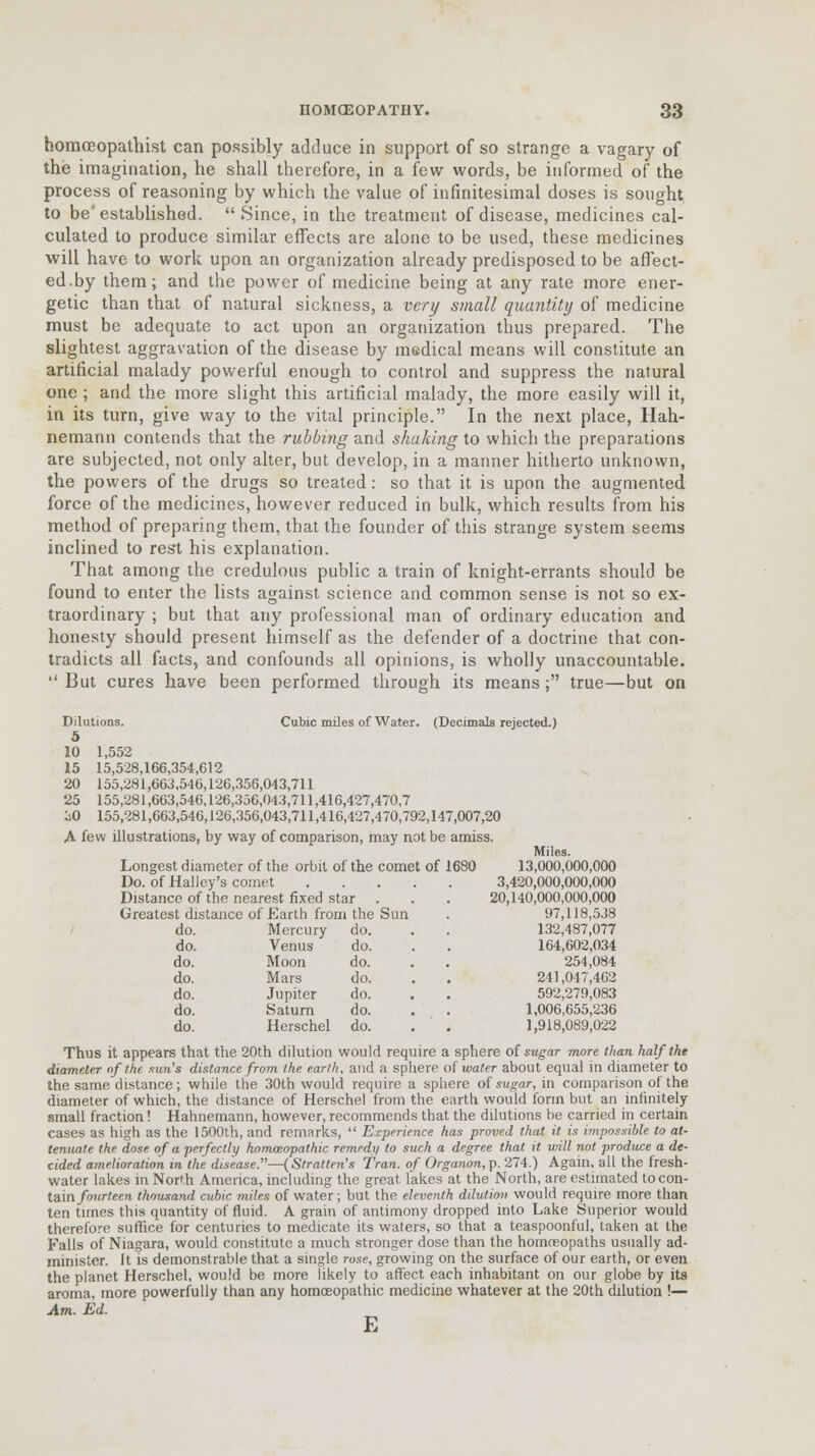 homoeopathist can possibly adduce in support of so strange a vagary of the imagination, he shall therefore, in a few words, be informed of the process of reasoning by which the value of infinitesimal doses is sought to be'established. Since, in the treatment of disease, medicines cal- culated to produce similar effects are alone to be used, these medicines will have to work upon an organization already predisposed to be affect- ed.by them; and the power of medicine being at any rate more ener- getic than that of natural sickness, a very small quantity of medicine must be adequate to act upon an organization thus prepared. The slightest aggravation of the disease by medical means will constitute an artificial malady powerful enough to control and suppress the natural one ; and the more slight this artificial malady, the more easily will it, in its turn, give way to the vital principle. In the next place, Hah- nemann contends that the rubbing and shaking to which the preparations are subjected, not only alter, but develop, in a manner hitherto unknown, the powers of the drugs so treated: so that it is upon the augmented force of the medicines, however reduced in bulk, which results from his method of preparing them, that the founder of this strange system seems inclined to rest his explanation. That among the credulous public a train of knight-errants should be found to enter the lists against science and common sense is not so ex- traordinary ; but that any professional man of ordinary education and honesty should present himself as the defender of a doctrine that con- tradicts all facts, and confounds all opinions, is wholly unaccountable. But cures have been performed through its means; true—but on Dilutions. Cubic miles of Water. (Decimals rejected.) 5 10 1,552 15 15,528,166,354,612 20 155,281,663,546,126,356,043,711 25 155,281,663,546,126,356,043,711,416,427,470,7 oO 155,281,663,546,126,356,043,711,416,427,470,792,147,007,20 A few illustrations, by way of comparison, may not be amiss. Longest diameter of the orbit of the comet of Do. of Halley's comet .... Distance of the nearest fixed star Greatest distance of Earth from the Sun do. Mercury do. do. Venus do. do. Moon do. do. Mars do. do. Jupiter do. do. Saturn do. do. Herschel do. Miles. 13,000,000,000 3,420,000,000,000 20,140,000,000,000 97,118,538 132,487,077 164,602,034 254,084 241,047,402 592,279,083 1,006,655,236 1,918,089,022 Thus it appears that the 20th dilution would require a sphere of sugar more than half the diameter of the sun's distance from the earth, and a sphere of water about equal in diameter to the same distance; while the 30th would require a sphere of sugar, in comparison of the diameter of which, the distance of Herschel from the earth would form but an infinitely small fraction! Hahnemann, however, recommends that the dilutions be carried in certain cases as high as the 1500th, and remarks,  Experience has proved that it is impossible to at- tenuate the dose of a. perfectly homoeopathic remedy to such a degree that it will not produce a de- cided amelioration in the disease.—(Stratten's Tran. of Organon, p. 274.) Again, all the fresh- water lakes in North America, including the great, lakes at the North, are estimated to con- tain fourteen thousand cubic miles of water; but the eleventh dilution would require more than ten times this quantity of fluid. A grain of antimony dropped into Lake Superior would therefore suffice for centuries to medicate its waters, so that a teaspoonful, taken at the Falls of Niagara, would constitute a much stronger dose than the homoeopaths usually ad- minister. It is demonstrable that a single rose, growing on the surface of our earth, or even the planet Herschel, would be more likely to affect each inhabitant on our globe by its aroma, more powerfully than any homoeopathic medicine whatever at the 20th dilution !— Am. Ed. E