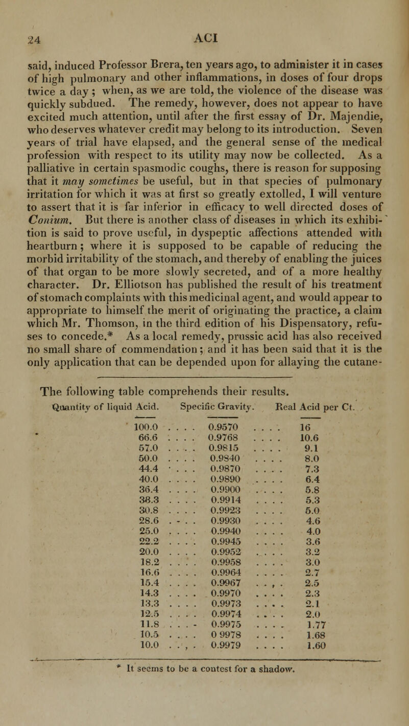 said, induced Professor Brera, ten years ago, to administer it in cases of high pulmonary and other inflammations, in doses of four drops twice a day ; when, as we are told, the violence of the disease was quickly subdued. The remedy, however, does not appear to have excited much attention, until after the first essay of Dr. Majendie, who deserves whatever credit may belong to its introduction. Seven years of trial have elapsed, and the general sense of the medical profession with respect to its utility may now be collected. As a palliative in certain spasmodic coughs, there is reason for supposing that it may sometimes be useful, but in that species of pulmonary irritation for which it was at first so greatly extolled, I will venture to assert that it is far inferior in efficacy to well directed doses of Conium. But there is another class of diseases in which its exhibi- tion is said to prove useful, in dyspeptic affections attended with heartburn; where it is supposed to be capable of reducing the morbid irritability of the stomach, and thereby of enabling the juices of that organ to be more slowly secreted, and of a more healthy character. Dr. Elliotson has published the result of his treatment of stomach complaints with this medicinal agent, and would appear to appropriate to himself the merit of originating the practice, a claim which Mr. Thomson, in the third edition of his Dispensatory, refu- ses to concede.* As a local remedy, prussic acid has also received no small share of commendation; and it has been said that it is the only application that can be depended upon for allaying the cutane- The following table comprehends their results. Quantity of liquid Acid. Specific Gravity. Rea 1 Acid per Ct. 100.0 . . . . 0.9570 . 16 66.6 . . . . 0.9768 . 10.6 57.0 . . . 0.9815 . 9.1 50.0 . . . . 0.9840 . 8.0 44.4 . . . 0.9870 . 7.3 40.0 . . . 0.9890 . 6.4 36.4 . . . 0.9900 . 5.8 38.3 . . . 0.9914 . 5.3 30.8 . . . 0.9923 . 5.0 28.6 - . . 0.9930 . 4.6 25.0 . . . 0.9940 . 4.0 22.2 . . . 0.9945 . 3.6 20.0 . . . 0.9952 . 3.2 18.2 . . . 0.9958 . 3.0 16.6 . . . 0.9964 . 2.7 15.4 . . . 0.9967 • t • 2.5 14.3 . . . 0.9970 . 2.3 13.3 . . . 0.9973 . . . . 2.1 12.5 . . . 0.9974 . 2.0 11.8 . . - 0.9975 . . . . 1.77 10.5 . . . 0 9978 . 1.68 10.0 . , . 0.9979 . 1.60 It seems to be a contest for a shadow.