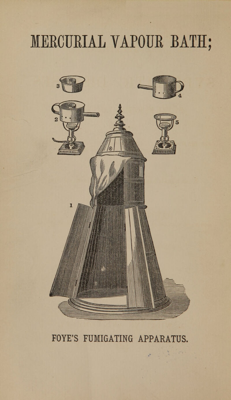 FOYE'S FUMIGATING APPARATUS.