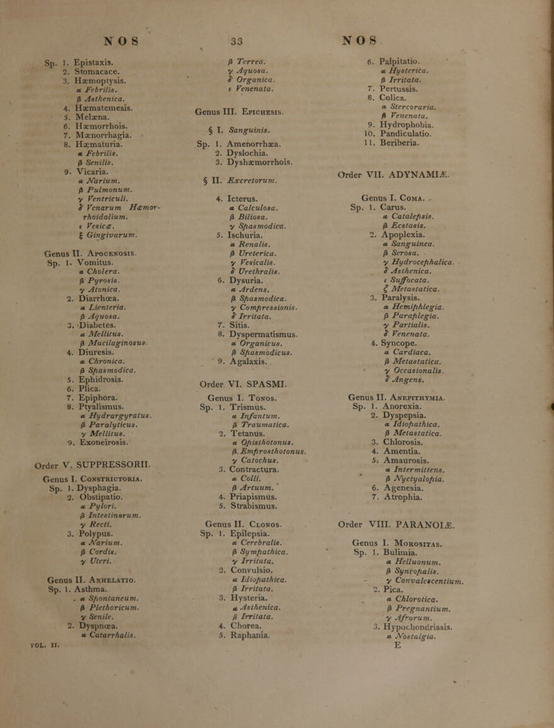 Sp. 1. Epistaxis. 2. Stomacace. 3. Haemoptysis. ee, Febrilia. j3 Aathenica. 4. Hsematemesis. 5. Melaena. 6. Haemorrhois. 7. Maenorrhagia. 8. Haematuria. A Febrilis. /3 Senilis. 9. Vicaria. u J^arium. /3 Pulmonum. y Ventriculi. J Venarum Hamor- rhoidalium. t Vesica. I Gingivarum. Genus II. Apocenosis. Sp. 1- Vomitus. » Cholera. /3 Pyrosis. y Atonica. 2. Diarrhcea. ct Lienteria. /3 Aquosa, 3. -Diabetes. e*. Mellitus. /3 Mucilaginosus. 4. Diuresis. cc Chronica. 0 S/iasmodica. 5. Ephidrosis. 6. Plica. 7. Epiphora. 8. Ptyalismus. « Hydrargyratus. ^ Paralyticus. y Mellitus. 9. Exoneirosis. Order V. SUPPRESSORII. Genus I. Constrictoria. Sp. 1. Dysphagia. 2. Obstipatio. u Pylori. /3 Intestinerum. y Recti. 3. Polypus. cc JV'arium. jS Cordis, y Uteri. Genus II. Anhelatio. Sp. 1. Asthma. . (t S/iontaneum. ^ Plethoricum. y Senile. 2. Dyspncca. » Catarrhalis, VOL. II. /3 Terrea. y Aquosa. S' Organica. e Venenata. Genus III. Epichesis. § I. Sanguinis. Sp. 1. Amenorrhaea. 2. Dyslochia. 3. Dyshaemorrhois. § II. Excretorum. 4. Icterus. a, Calculosa. /3 Biliosa. y Sfiasmodica. 5. Ischuria. et Renalis. /3 Ureter tea. y Vesica lis. ^ Urethralis. 6. Dysuria. « Ardens. /3 Sfiasmodica. y Comfiressionis. S' Irritata. 7. Sitis. 8. Dyspermatismus. a Organicus. j3 S/iasmodicus. 9. Agalaxis. . Order VI. SPASMI. Genus I. Tonos. Sp. 1. Trismus. ec Infantum. /3 Traumatica. 2. Tetanus. u, opisthotonus, fiy Emfirosthotonus. y Catochus. 3. Contractura. « Colli. /3 Artuum. ' 4. Priapismus, 5. Strabismus. Genus II. Clonos. Sp. 1. Epilepsia. « Cerebralis. /3 Symfiathica. y Irritata, 2. Convulsio, <» Idiofiathica. /3 Irritata. 3. Hysteria. « Asthenica. /S Irritata. 4. Chorea. 5. Raphania. 6. Palpitatio. « Hysterica. /3 Irritata. 7. Pertussis. 8. Colica. « Stercoraria. j8 Venenata. 9. Hydrophobia. 10. Pandiculatio. 11. Beriberia. Order VII. ADYNAMI^E. Genus I. Coma. - Sp. 1. Carus. M, Catale/isis. /3 Ecstasis. 2. Apoplexia. « Sanguinea. /3 Serosa. y Hydrocefihalica. S' Asthenica. e Suffocata. ^ Metastatica. 3. Paralysis. « Hemifihlegia. P> Paraplegia. y Partialis. S' Venenata. 4. Syncope. «6 Cardiaca. /3 Metastatica. y Occasionalis. S' An gene. Genus 11. Anepithymia. Sp. 1. Anorexia. 2. Dyspepsia. et Idiofiathica. /3 Metastatica. 3. Chlorosis. 4. Amentia. 5: Amaurosis. «6 Intermittens. j3 J^yctyalofiia. 6. Agenesia. 7. Atrophia. Order VIII. PARANOIC. Genus I. Morositas. Sp. 1. Bulimia. a. Helluonum. /3 Syncofialis. y Convalescentium. 2. Pica. cc Chlorotica. ^ Pregnantium. V Afrorum. 3. Hypochondriasis. » JVostalgia. E