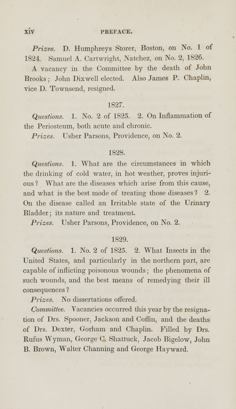 Prizes. D. Humphreys Storer, Boston, on No. 1 of 1824. Samuel A. Cartwright, Natchez, on No. 2, 1826. A vacancy in the Committee by the death of John Brooks ; John Dixwell elected. Also James P. Chaplin, vice D. Townsend, resigned. 1827. Questions. 1. No. 2 of 1825. 2. On Inflammation of the Periosteum, both acute and chronic. Prizes. Usher Parsons, Providence, on No. 2. 1828. Questions. 1. What are the circumstances in which the drinking of cold water, in hot weather, proves injuri- ous ? What are the diseases which arise from this cause, and what is the best mode of treating those diseases % 2. On the disease called an Irritable state of the Urinary Bladder; its nature and treatment. Prizes. Usher Parsons, Providence, on No. 2. 1829. Questions. 1. No. 2 of 1825. 2. What Insects in the United States, and particularly in the northern part, are capable of inflicting poisonous wounds; the phenomena of such wounds, and the best means of remedying their ill consequences 1 Prizes. No dissertations offered. Committee. Vacancies occurred this year by the resigna- tion of Drs. Spooner, Jackson and Coffin, and the deaths of Drs. Dexter, Gorham and Chaplin. Filled by Drs. Rums Wyman, George C. Shattuck, Jacob Bigelow, John B. Brown, Walter Channing and George Hayward.