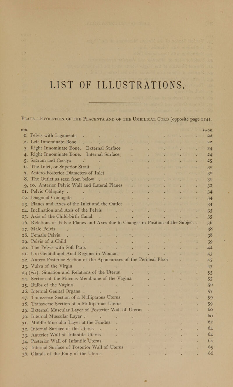 LIST OF ILLUSTRATIONS. Plate—Evolution of the Placenta and of the Umbilical Cord (opposite page 124). FIG. PAGE 1. Pelvis with Ligaments ........ 22 2. Left Innominate Bone ........ 22 3. Right Innominate Bone. External Surface . . . . .24 4. Right Innominate Bone. Internal Surface . . . . .24 5. Sacrum and Coccyx ........ 25 6. The Inlet, or Superior Strait ....... 30 7. Antero-Posterior Diameters of Inlet ...... 30 8. The Outlet as seen from below ....... 31 9. 10. Anterior Pelvic Wall and Lateral Planes . . . . .32 11. Pelvic Obliquity . . . . . • . . . . . 34 12. Diagonal Conjugate ........ 34 13. Planes and Axes of the Inlet and the Outlet . . . . .34 14. Inclination and Axis of the Pelvis ...... 35 15. Axis of the Child-birth Canal ....... 35 16. Relations of Pelvic Planes and Axes due to Changes in Position of the Subject . 36 17. Male Pelvis ......... 38 18. Female Pelvis . . . . . . . -38 19. Pelvis of a Child . . . . . . . -39 20. The Pelvis with Soft Parts . . . . . . .42 21. Uro-Genital and Anal Regions in Woman . . . . .43 22. Antero-Posterior Section of the Aponeuroses of the Perineal Floor . . 45 23. Vulva of the Virgin ........ 47 23 (bis). Situation and Relations of the Uterus . . . . - 55 24. Section of the Mucous Membrane of the Vagina . . . -55 25. Bulbs of the Vagina ........ 56 26. Internal Genital Organs ........ 57 27. Transverse Section of a Nulliparous Uterus . . . . -59 28. Transverse Section of a Multiparous Uterus . . . -59 29. External Muscular Layer of Posterior Wall of Uterus . . . .60 30. Internal Muscular Layer ........ 60 31. Middle Muscular Layer at the Fundus ...... 62 32. Internal Surface of the Uterus ....... 64 33. Anterior Wall of Infantile Uterus . . . . . . 64 34. Posterior Wall of Infantile Uterus ...... 64 35. Internal Surface of Posterior Wall of Uterus . . . . .65 36. Glands of the Body of the Uterus ...... 66