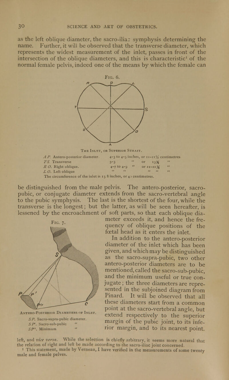 as the left oblique diameter, the sacro-ilia; symphysis determining the name. Further, it will be observed that the transverse diameter, which represents the widest measurement of the inlet, passes in front of the intersection of the oblique diameters, and this is characteristic1 of the normal female pelvis, indeed one of the means by which the female can The Inlet, or Superior Strait. A P. Antero-posterior diameter. 4-3 to 4-5 inches, or 11—ri centimetres TS. Transverse 5~3  or 13^  R O. Right oblique. 4-7 to 4~9  or 12-12)^  L O. Left oblique      The circumference of the inlet is 15 8 inches, or 40 centimetres. be distinguished from the mal pubic, or conjugate diameter to the pubic symphysis. The transverse is the longest; but lessened by the encroachment Fig. 7. Anteroposterior Diameters of Inlet. SP. Sacro-supra-pubic diameter. SF. Sacro-sub-pubic  SP. Minimum  e pelvis. The antero-posterior, sacro- extends from the sacro-vertebral angle last is the shortest of the four, while the the latter, as will be seen hereafter, is of soft parts, so that each oblique dia- meter exceeds it, and hence the fre- quency of oblique positions of the fcetal head as it enters the inlet. In addition to the antero-posterior diameter of the inlet which has been given, and which may be distinguished as the sacro-supra-pubic, two other antero-posterior diameters are to be mentioned, called the sacro-sub-pubic, and the minimum useful or true con- jugate; the three diameters are repre- sented in the subjoined diagram from Pinard. It will be observed that all these diameters start from a common point at the sacro-vertebral angle, but extend respectively to the superior margin of the pubic joint, to its infe- rior margin, and to its nearest point. left, and vice versa. While the selection is chiefly arbitrary, it seems more natural that the relation of right and left be made according to the sacro-iliac joint concerned. ' This statement, made by Verneau, I have verified in the measurements of some twenty male and female pelves.