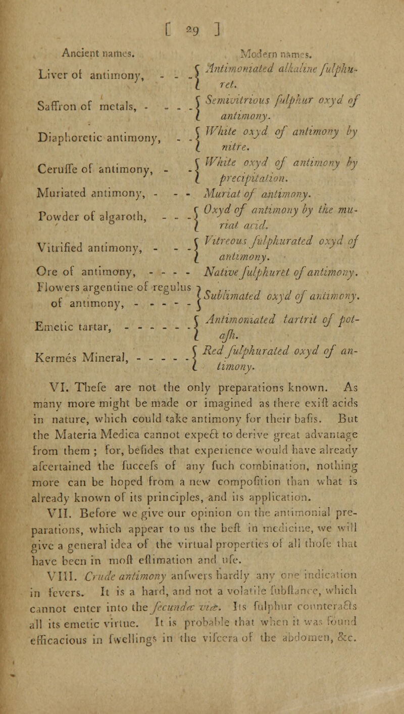 Ancient names. Liver ot antimony, Saffron of metals, - Diaphoretic antimony, CerufTe of antimony, Muriated antimony, - Powder of algaroth, Vitrified antimony, - Ore of antimony, - - n i - s. Ant i 'pku- Sjit'' I ret. Semivitrious fulphur oxyd of antimony. White o\yd of antimony by nitre. White oxyd of antimony by precipitation. Muriat of antimony. C Oxyd of antimony by the mu- l rial a Vitreous Jidphuratcd o; antimony. Na tivejulph urtt of an tun o;: y I1 lowers argentine of regulus 7 ,. r [.Sublimated oxyd oi antimony. 01 antimony, - - - - - ^ ■> J y C Antimoniated tartrit of pot- I afh. Emetic tartar, - Kermes Mineral, C Red fulphuraled oxyd of an- t timony. VI. Thefe are not the only preparations known. As manv more might be made or imagined as there exifl acids in nature, which could take antimony for their bails. But the Materia Medica cannot expect to derive great advan from them ; for, befides that experience would have already ascertained the fuccefs of any fuch combination, nothing more can be hoped from a new compofition than what is already known of its principles, and its application. VII. Before we give our opinion en the antimonial pre- parations, which appear to us the heft in medicine, w< give a general idea of the virtual properties or ali th'ofe that have been in moll eflimation and vh\ VIII. Crude antimony anfwers hardly an indication in fevers. It is a hard, and not a volatile fubftance, which cannot enter into the fecund* viet. lis fulphur connte all its emetic virtue. It is ] efficacious in fuelling1, in the vifecra of the 1, &c.