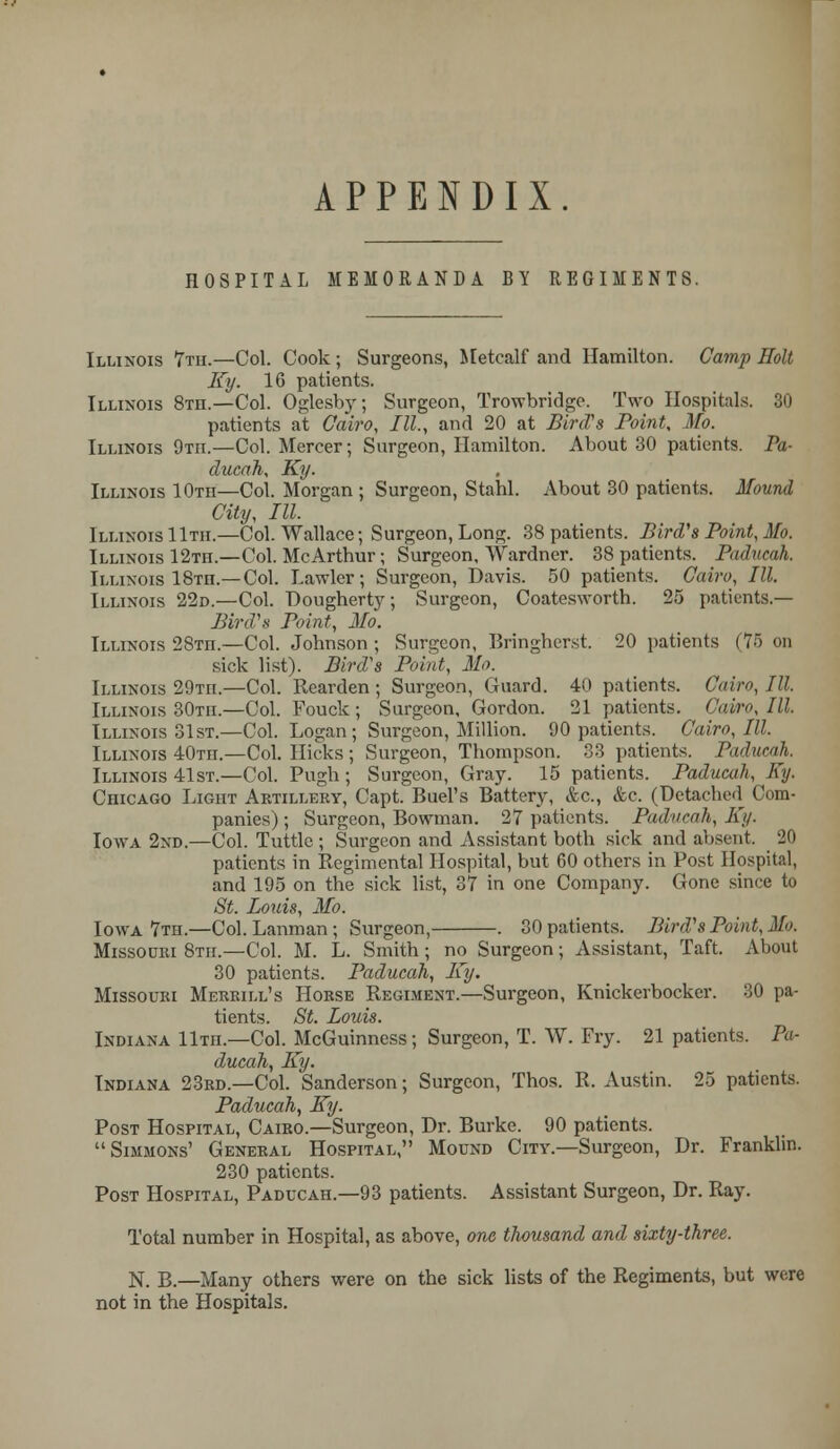 APPENDIX HOSPITAL MEMORANDA BY REGIMENTS. Illinois 7th.—Col. Cook ; Surgeons, Metealf and Hamilton. Camp Holt Ky. 16 patients. Illinois 8th.—Col. Oglesby; Surgeon, Trowbridge. Two Hospitals. 30 patients at Cairo, III., and 20 at Bird's Point, Mo. Illinois 9tii.—Col. Mercer; Surgeon, Hamilton. About 30 patients. Pa- ducah, Ky. Illinois 10th—Col. Morgan ; Surgeon, Stahl. About 30 patients. Mound City, III. Illinois 1 1th.—Col. Wallace; Surgeon, Long. 38 patients. Bird's Point, Mo. Illinois 12th.—Col. McArthur; Surgeon, Wardner. 38 patients. Paducah. Illinois 18™.— Col. Lawler; Surgeon, Davis. 50 patients. Cairo, III. Illinois 22d.—Col. Dougherty, Surgeon, Coatesworth. 25 patients — Bird's Point, Mo. Illinois 28Tn.—Col. Johnson ; Surgeon, Bringherst. 20 patients (75 on sick list). Bird's Point, Mo. Illinois 29™.—Col. Rearden ; Surgeon, Guard. 40 patients. Cairo, III. Illinois 30th.—Col. Fouck ; Surgeon, Gordon. 21 patients. Cairo, III. Illinois 31 st.—Col. Logan; Surgeon, Million. 90 patients. Cairo, III. Illinois 40th.—Col. Hicks; Surgeon, Thompson. 33 patients. Paducah, Illinois 41 st.—Col. Pugh ; Surgeon, Gray. 15 patients. Paducah, Ky. CniCAGO Light Artillery, Capt. Bud's Battery, &c, &c. (Detached Com- panies) ; Surgeon, Bowman. 27 patients. Paducah, Ky. Iowa 2nd.—Col. Tuttlc ; Surgeon and Assistant both sick and absent. 20 patients in Regimental Hospital, but 60 others in Post Hospital, and 195 on the sick list, 37 in one Company. Gone since to St. Louis, Mo. Iowa 7th.—Col. Lanman; Surgeon, . 30 patients. Bird's Point, Mo. Missouri 8th.—Col. M. L. Smith; no Surgeon; Assistant, Taft. About 30 patients. Paducah, Ky. Missouri Merrill's Horse Regiment.—Surgeon, Knickerbocker. 30 pa- tients. St. Louis. Indiana 11th.—Col. McGuinness; Surgeon, T. W. Fry. 21 patients. Pa- ducah, Ky. Indiana 23rd.—Col. Sanderson; Surgeon, Thos. R. Austin. 25 patients. Paducah, Ky. Post Hospital, Cairo.—Surgeon, Dr. Burke. 90 patients. Simmons' General Hospital, Mound City.—Surgeon, Dr. Franklin. 230 patients. Post Hospital, Paducah.—93 patients. Assistant Surgeon, Dr. Ray. Total number in Hospital, as above, one thousand and sixty-three. N. B — Many others were on the sick lists of the Regiments, but were not in the Hospitals.