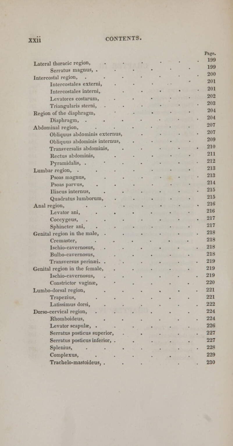 Lateral thoracic region, Serratus inagnus, . Intercostal region, Intercostales externi, Intercostales interni, Levatores costarum, Triangularis sterni, Region of the diaphragm, Diaphragm, Abdominal region, Obliquus abdominis esternus, Obliquus abdominis internus, Transversalis abdominis, Rectus abdominis, Pyramidalis, . Lumbar region, . Psoas magnus, Psoas parvus, Iliacus internus, Quadratus lumborum, Anal region, Levator ani, Coccygeus, Sphincter ani, Genital region in the male, . Cremaster, Ischio-cavernosus, Bulbo-cavernosus, Transversus perinasi. . Genital region in the female, Ischio-cavernosus, Constrictor vaginae, Lumbo-dorsal region, Trapezius, Latissimus dorsi, Dorso-cervical region, Rhomboideus, Levator scapulae, . Serratus posticus superior, Serratus posticus inferior, Splenius, Complexus, Trachelo-mastoideus, .