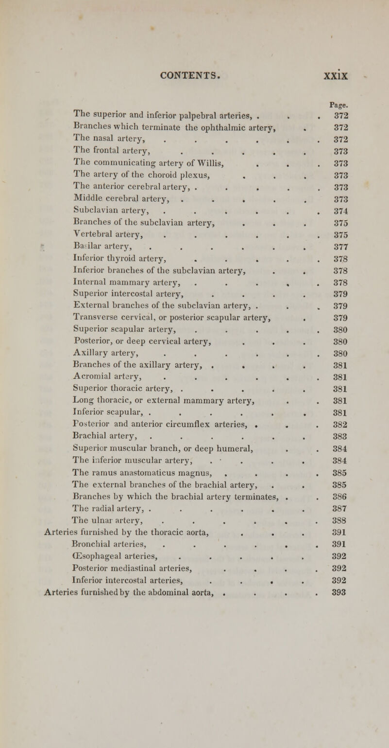 The superior and inferior palpebral arteries, . Branches which terminate the ophthalmic artery, The nasal artery, .... The frontal artery, The communicating artery of Willis, The artery of the choroid plexus, The anterior cerebral artery, . Middle cerebral artery, . . . Subclavian artery, .... Branches of the subclavian artery, Vertebral artery, .... Ba.-ilar artery, .... Inferior thyroid artery, Inferior branches of the subclavian artery, Internal mammary artery, Superior intercostal artery, External branches of the subclavian artery, . Transverse cervical, or posterior scapular artery, Superior scapular artery, Posterior, or deep cervical artery, Axillary artery, .... Branches of the axillary artery, . . Acromial artery, .... Superior thoracic artery, . Long thoracic, or external mammary artery, Inferior scapular, .... Posterior and anterior circumflex arteries, . Brachial artery, .... Superior muscular branch, or deep humeral, The inferior muscular artery, . ■ The ramus anastomaticus magnus, The external branches of the brachial artery, Branches by which the brachial artery terminates The radial artery, .... The ulnar artery, .... Arteries furnished by the thoracic aorta, Bronchial arteries, .... (Esophageal arteries, Posterior mediastinal arteries, Inferior intercostal arteries, Arteries furnished by the abdominal aorta, . Page. 372 372 372 373 373 373 373 373 374 375 375 377 378 378 378 379 379 379 380 380 380 381 381 381 381 381 382 383 384 384 385 385 386 387 388 391 391 392 392 392 393