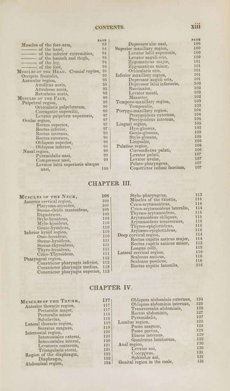 Muscles of the fore-arm, of the hand, of the inferior extremities, of the haunch and thigh, of the leg, of the foot, Muscles of the Head. Cranial region Occipito frontalis, Auricular region, Attollens auris, Attrahens auris, Rctrahens auris, Muscles of the Pace, Palpebral region, Orbicularis palpebrarum, Corrugator supercilii, Levator palpebrae superioris, Ocular region, Rectus superior, Rectus inferior, Rectus internus, Rectus externus, Obliquus superior, Obliquus inferior, Nasal region, Pyramidalis nasi, Compressor nasi, Levator labii superioris alaeque nasi, PAGE 93 94 94 94 94 94 95 95 95 9.3 95 96 96 96 96 96 97 97 97 97 98 98 9a 9s 99 99 99 Depressor alse nasi, Superior maxillary region, Levator labii superioris, Levator anguli oris, Zygomaticus major, Zygomaticus minor, Orbicularis oris, Inferior maxillary region, Depressor anguli oris, Depressor labii inferioris, Buccinator, Levator menti, Masseter, Temporo-maxillary region, Temporalis, Pterygo-maxillary region, Pterygoideus externus, Pterygoideus internus, Lingual region, Hyo-glossus, Genio-glossus, Stylo-glossus, Lingualis, Palatine region, Circumflexus palati, Levator palati, Levator uvulae, Palato-pharyngeus, Constrictor isthmi faucium, PAGE 100 100 100 100 101 101 101 101 101 102 102 102 102 103 103 104 104 104 105 105 105 105 106 106 106 107 107 107 107 CHAPTER III. Muscles of the Neck, Anterior cervical region, Platysma-myoides, Sterno-cleido mastoideus, Digastricus, Stylo-hyoideus, Mylo-hyoideus, Genio-hyoideus, Inferior hyoid region, Omo-hyoideus, Sterno-hyoideus, Sterno-thyroideus, Thyro-hyoideus, Crico-Thyroideus, Pharyngeal region, Constrictor pharyngis inferior, Constrictor pharyngis medius, 108 103 108 109 109 109 110 110 110 110 111 111 111 111 112 112 112 Constrictor pharyngis superior, 113 Stylo-pharyngeus, Muscles of the Glottis, Crico-arytaenoideus, Crico-arytoenoideus lateralis, Thyraeo-arytaenoideus, Arytaenoideus obliquus, Arytaenoideus transversus, Thyreo-epiglottideus, Arytaeno-epiglottideus, Deep cervical region, Rectus capitis anticus major, Rectus capitis anticus minor, Longus colli, Lateral cervical region, Scalenus anticus, Scalenus posticus, Rectus capitis lateralis, 113 114 114 114 114 114 114 114 114 114 114 115 115 116 116 116 116 CHAPTER IV. MUSCLESOF THE TrITNK, Anterior thoracic region, Pectoralis major, Pectoralis minor Subclavius, Lateral thoracic region, Serratus magnus, Intercostal region, Intercostales externi, Intercostales interni, Levatores costarum, Triangularis sterni, Region of the diaphragm, Diaphragm, Abdominal region, 117 117 117 118 118 119 119 120 120 120 121 121 122 122 124 Obliquus abdominis externus, Obliquus abdominis internus, Transversalis abdominis, Rectus abdominis, Pyramidalis, Lumbar region, Psoas magnus, Psoas parvus, Iliacus internus, Ouadratus lumborum, Anal region, Levator ani, Coccy^eus, Sphinc\»r ani, Genital region in the male, 124 125 126 127 127 128 128 129 129 129 130 130 131 131 131