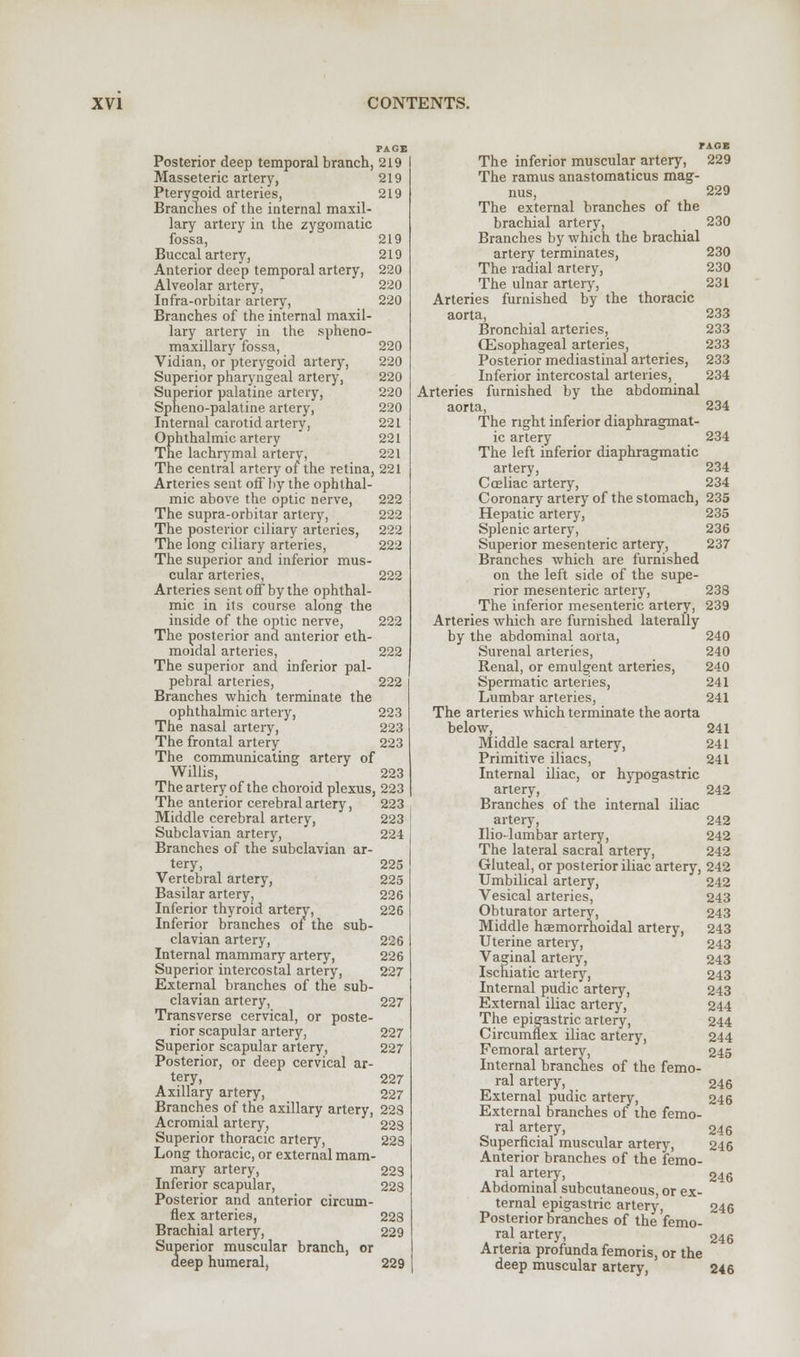 PAGE Posterior deep temporal branch, 219 Masseteric artery, 219 Pterygoid arteries, 219 Branches of the internal maxil- lary artery in the zygomatic fossa, 219 Buccal artery, 219 Anterior deep temporal artery, 220 Alveolar artery, 220 Infra-orbitar artery, 220 Branches of the internal maxil- lary artery in the spheno- maxillary fossa, 220 Vidian, or pterygoid artery, 220 Superior pharyngeal artery, 220 Superior palatine artery, 220 Spheno-palatine artery, 220 Internal carotid artery, 221 Ophthalmic artery 221 The lachrymal arterv, 221 The central artery of the retina, 221 Arteries sent off by the ophthal- mic above the optic nerve, 222 The supra-orbitar artery, 222 The posterior ciliary arteries, 222 The long ciliary arteries, 222 The superior and inferior mus- cular arteries, 222 Arteries sent off by the ophthal- mic in its course along the inside of the optic nerve, 222 The posterior and anterior eth- moidal arteries, 222 The superior and inferior pal- pebral arteries, 222 Branches which terminate the ophthalmic artery, 223 The nasal artery, 223 The frontal artery 223 The communicating artery of Willis, 223 Theartery of the choroid plexus, 223 The anterior cerebral artery, 223 Middle cerebral artery, 223 Subclavian artery, 224 Branches of the subclavian ar- tery, 225 Vertebral artery, 225 Basilar artery, 226 Inferior thyroid artery, 226 Inferior branches of the sub- clavian artery, 226 Internal mammary artery, 226 Superior intercostal artery, 227 External branches of the sub- clavian artery, 227 Transverse cervical, or poste- rior scapular artery, 227 Superior scapular artery, 227 Posterior, or deep cervical ar- tery, 227 Axillary artery, 227 Branches of the axillary artery, 228 Acromial artery, 223 Superior thoracic artery, 228 Long thoracic, or external mam- mary artery, 223 Inferior scapular, 228 Posterior and anterior circum- flex arteries, 228 Brachial artery, 229 Superior muscular branch, or deep humeral, 229 The inferior muscular artery, 229 The ramus anastomaticus mag- nus, 229 The external branches of the brachial artery, 230 Branches by which the brachial artery terminates, 230 The radial artery, 230 The ulnar artery, 231 Arteries furnished by the thoracic aorta, 233 Bronchial arteries, 233 Oesophageal arteries, 233 Posterior mediastinal arteries, 233 Inferior intercostal arteries, 234 Arteries furnished by the abdominal aorta, 234 The right inferior diaphragmat- ic artery 234 The left inferior diaphragmatic artery, 234 Coeliac artery, 234 Coronary artery of the stomach, 235 Hepatic artery, 235 Splenic artery, 236 Superior mesenteric artery, 237 Branches which are furnished on the left side of the supe- rior mesenteric artery, 238 The inferior mesenteric artery, 239 Arteries which are furnished laterally by the abdominal aorta, 240 Surenal arteries, 240 Renal, or emulgent arteries, 240 Spermatic arteries, 241 Lumbar arteries, 241 The arteries which terminate the aorta below, 241 Middle sacral artery, 241 Primitive iliacs, 241 Internal iliac, or hypogastric artery, 242 Branches of the internal iliac artery, 242 Ilio-lumbar artery, 242 The lateral sacral artery, 242 Gluteal, or posterior iliac artery, 242 Umbilical artery, 242 Vesical arteries, 243 Obturator artery, 243 Middle haemorrhoidal artery, 243 Uterine artery, 243 Vaginal artery, 243 Ischiatic artery, 243 Internal pudic artery, 243 External iliac artery, 244 The epigastric artery, 244 Circumflex iliac artery, 244 Femoral artery, 245 Internal branches of the femo- ral artery, 246 External pudic artery, 246 External branches of the femo- ral artery, 246 Superficial muscular artery, 246 Anterior branches of the femo- ral artery, 246 Abdominal subcutaneous, or ex- ternal epigastric artery, 246 Posterior branches of the femo- ral artery, 246 Arteria profunda femoris, or the deep muscular artery, 246