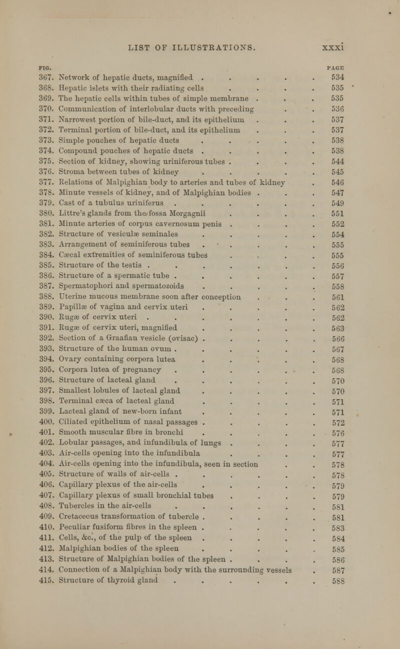 FIG. PAGE 367. Network of hepatic ducts, magnified ..... 534 36S. Hepatic islets with their radiating cells .... 535 369. The hepatic cells within tubes of simple membrane . . . 535 370. Communication of interlobular ducts with preceding . . 536 371. Narrowest portion of bile-duct, and its epithelium . . . 537 372. Terminal portion of bile-duct, and its epithelium . . . 537 373. Simple pouches of hepatic ducts ..... 538 374. Compound pouches of hepatic ducts ..... 538 375. Section of kidney, showing uriniferous tubes .... 544 376. Stroma between tubes of kidney ..... 545 377. Relations of Malpighian body to arteries and tubes of kidney . 546 378. Minute vessels of kidney, and of Malpighian bodies . . . 547 379. Cast of a tubulus uriniferus ...... 549 380. Littre's glands from the fossa Morgagnii .... 551 381. Minute arteries of corpus cavernosum penis .... 552 382. Structure of vesiculae seminales ..... 554 3S3. Arrangement of seminiferous tubes . . . . 555 384. Caecal extremities of seminiferous tubes .... 555 385. Structure of the testis ....... 556 3S6. Structure of a spermatic tube ...... 557 387. Spermatophori and spermatozoids ..... 558 3S8. Uterine mucous membrane soon after conception . . . 561 389. Papillae of vagina and cervix uteri . . . . .562 390. Rugae of cervix uteri . . . . . . .562 391. Rugae of cervix uteri, magnified ..... 563 392. Section of a Graafian vesicle (ovisac) ..... 566 393. Structure of the human ovum ...... 567 394. Ovary containing corpora lutea ..... 568 395. Corpora lutea of pregnancy . . . . . ■ . 568 396. Structure of lacteal gland . . . . . .570 397. Smallest lobules of lacteal gland ..... 570 398. Terminal caeca of lacteal gland ..... 571 399. Lacteal gland of new-born infant ..... 571 400. Ciliated epithelium of nasal passages ..... 572 401. Smooth muscular fibre in bronchi ..... 576 402. Lobular passages, and infundibula of lungs .... 577 403. Air-cells opening into the infundibula .... 577 404. Air-cells opening into the infundibula, seen in section . . 578 405. Structure of walls of air-cells ...... 578 406. Capillary plexus of the air-cells . . . . . 579 407. Capillary plexus of small bronchial tubes .... 579 408. Tubercles in the air-cells ...... 581 409. Cretaceous transformation of tubercle ..... 581 410. Peculiar fusiform fibres in the spleen ..... 583 411. Cells, &c, of the pulp of the spleen ..... 584 412. Malpighian bodies of the spleen ..... 585 413. Structure of Malpighian bodies of the spleen .... 586 414. Connection of a Malpighian body with the surrounding vessels . 587 415. Structure of thyroid gland ...... 5S8